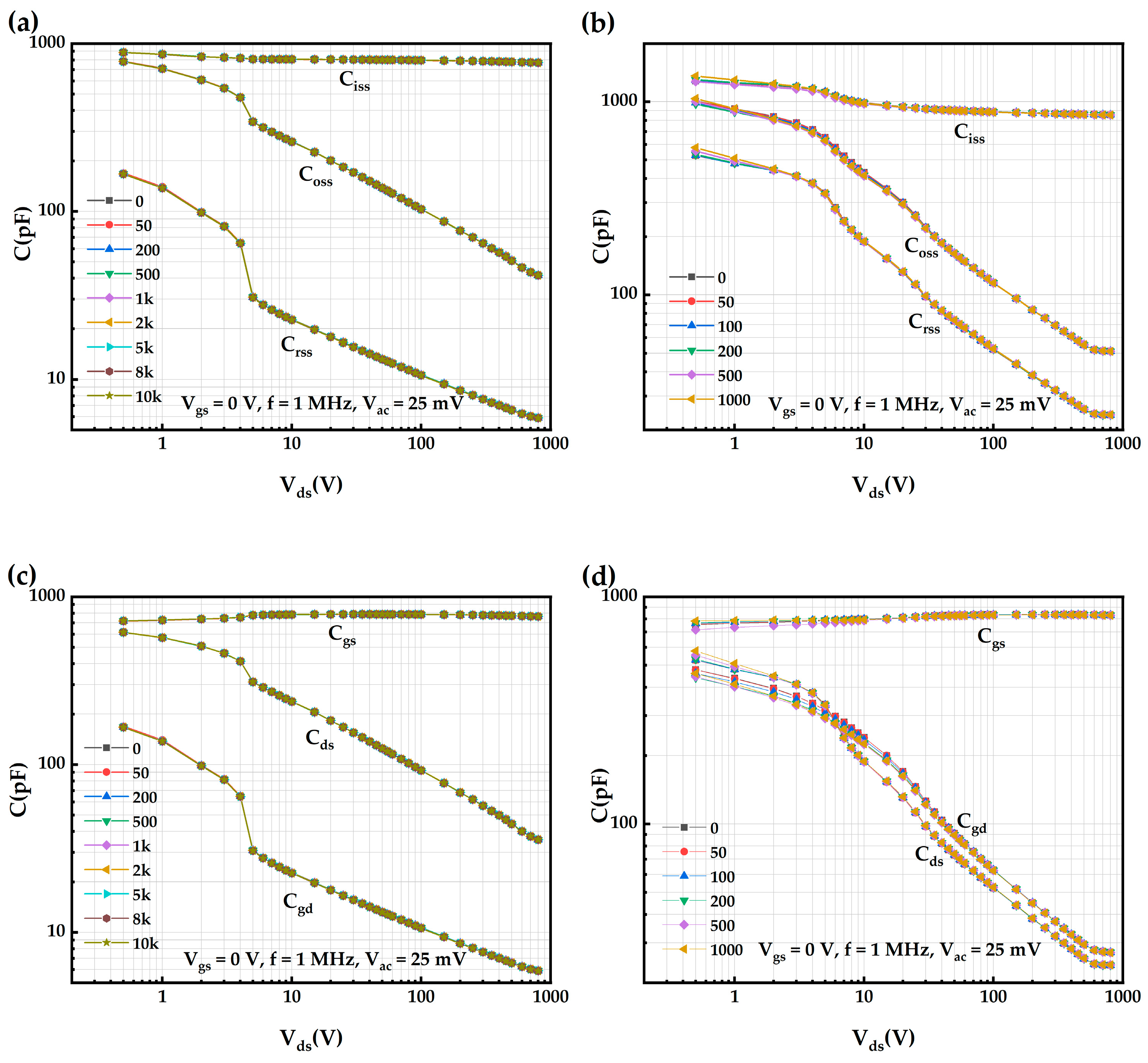 Micromachines 16 00768 g020