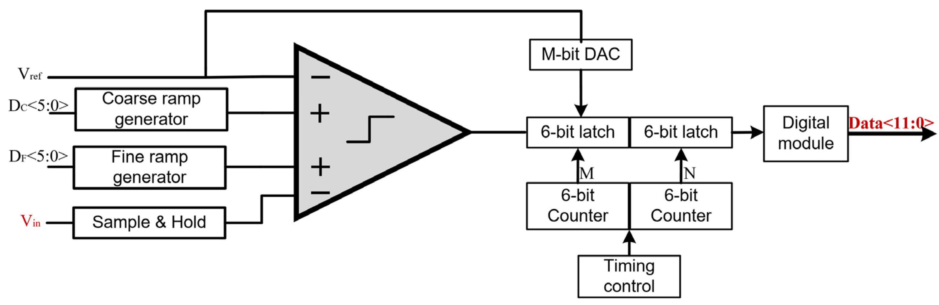 Micromachines 16 00773 g004