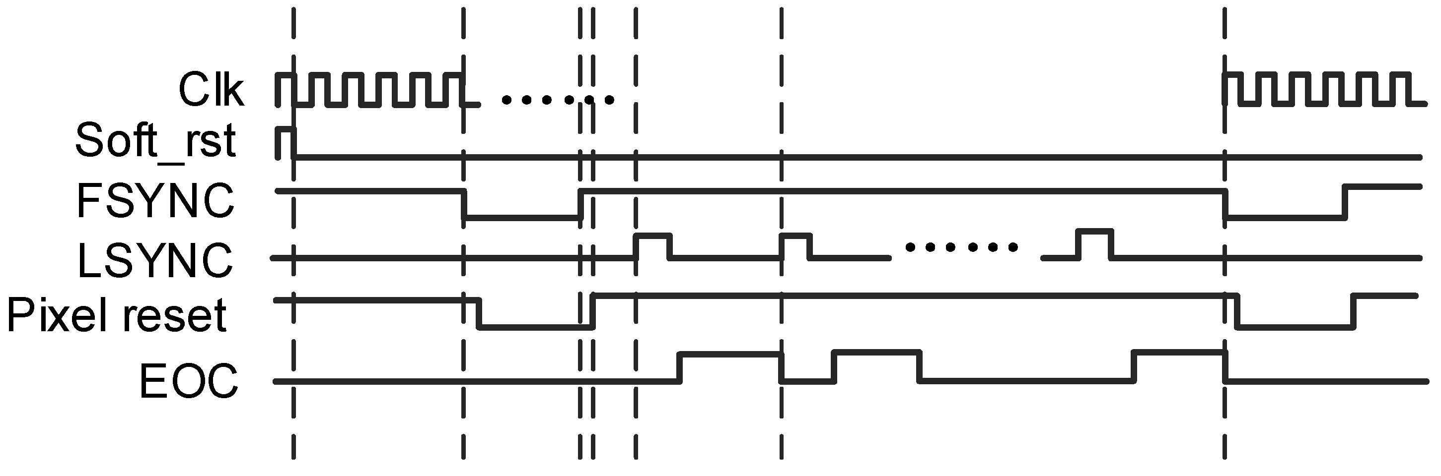 Micromachines 16 00773 g005