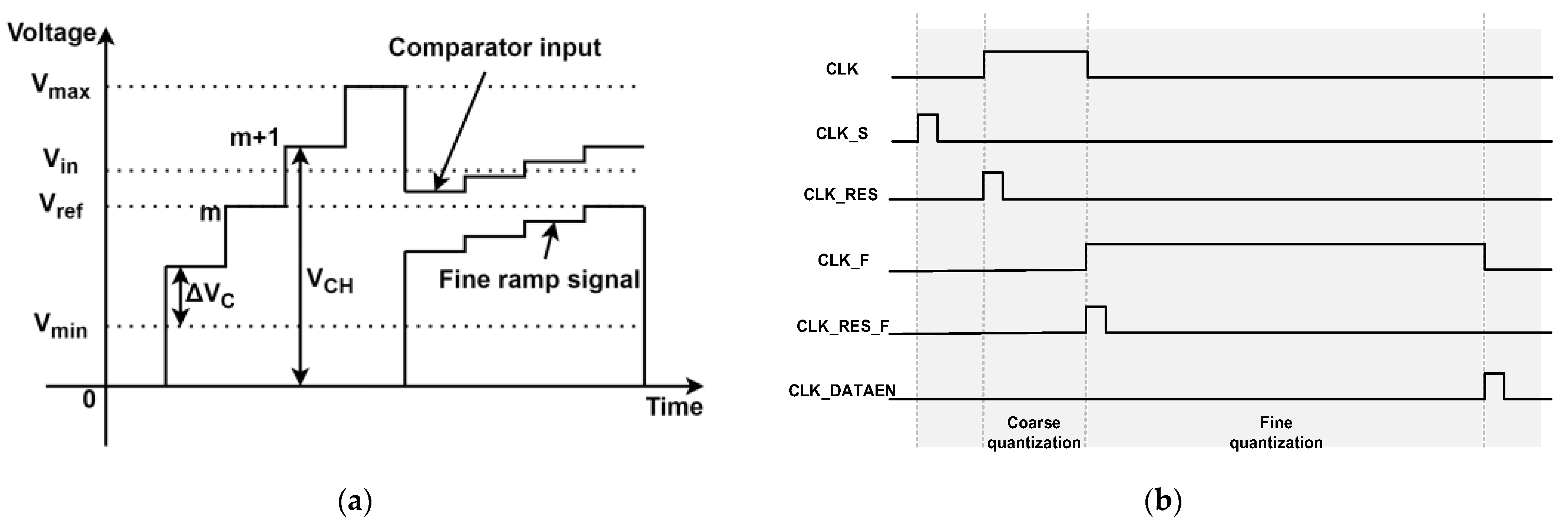 Micromachines 16 00773 g008