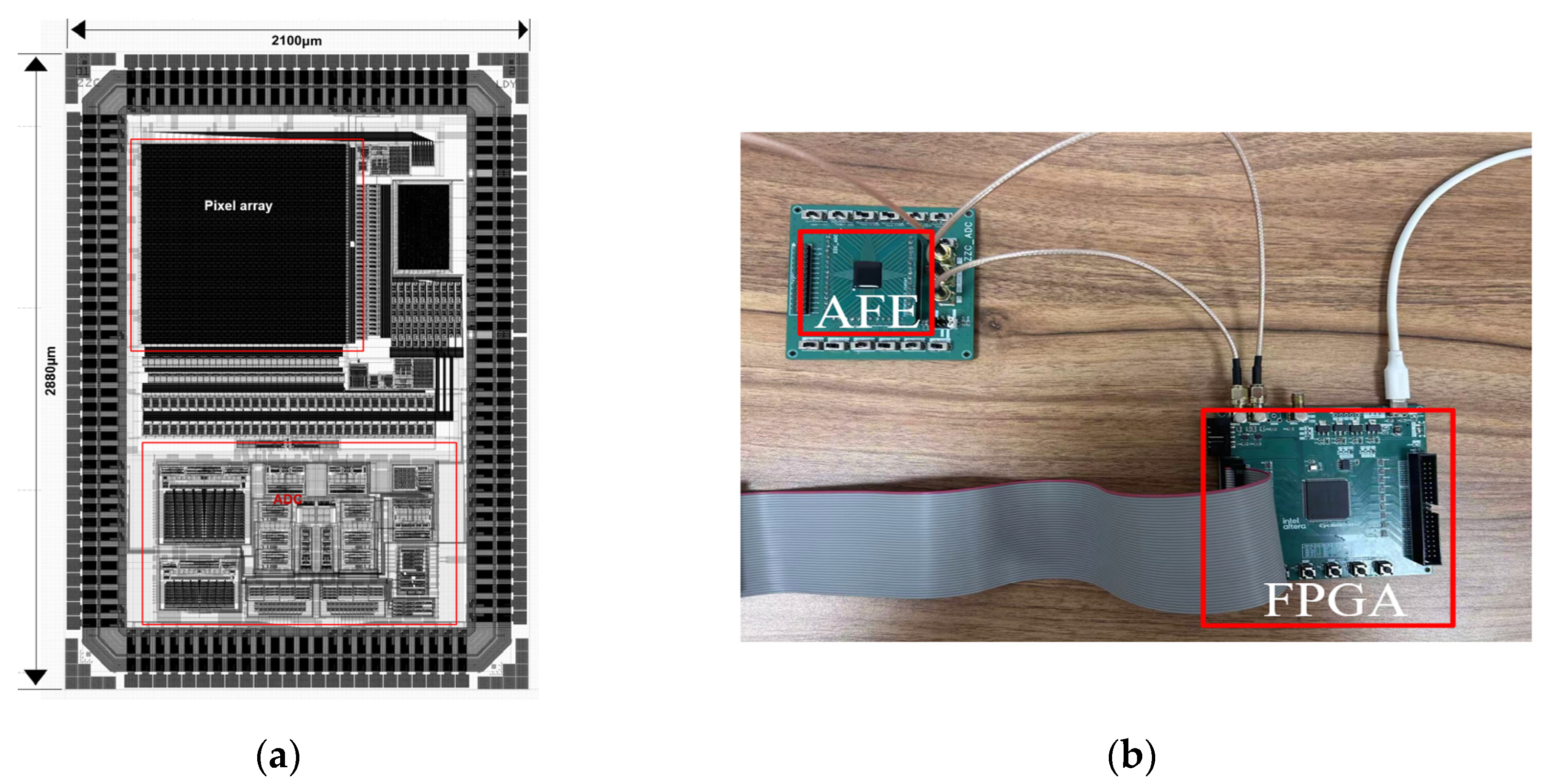 Micromachines 16 00773 g010
