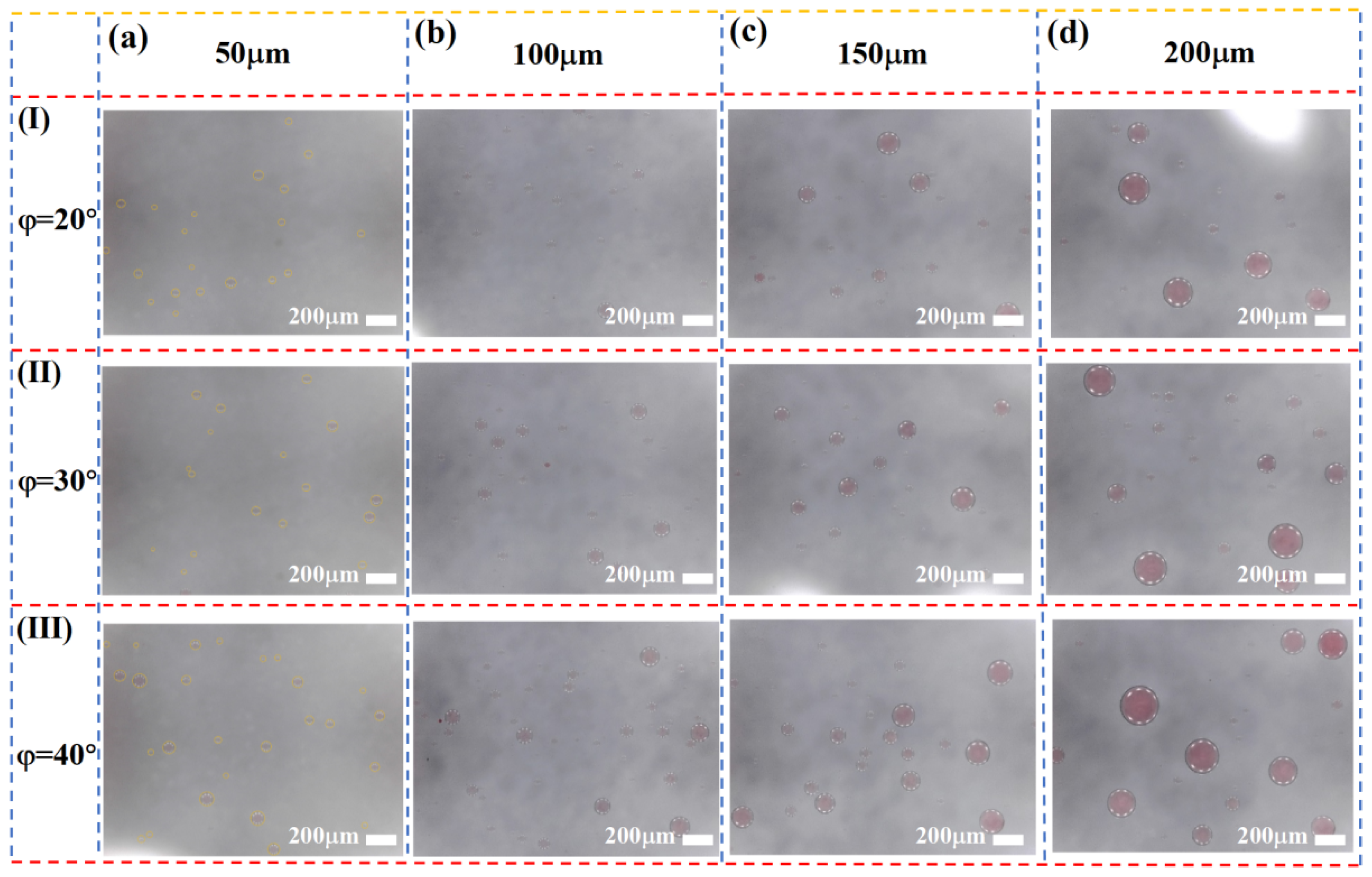 Micromachines 16 00774 g008
