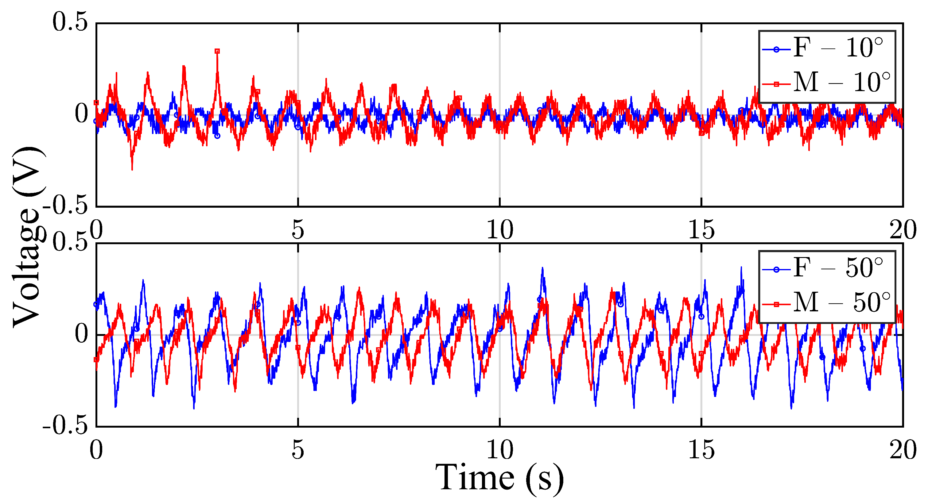 Micromachines 16 00775 g002
