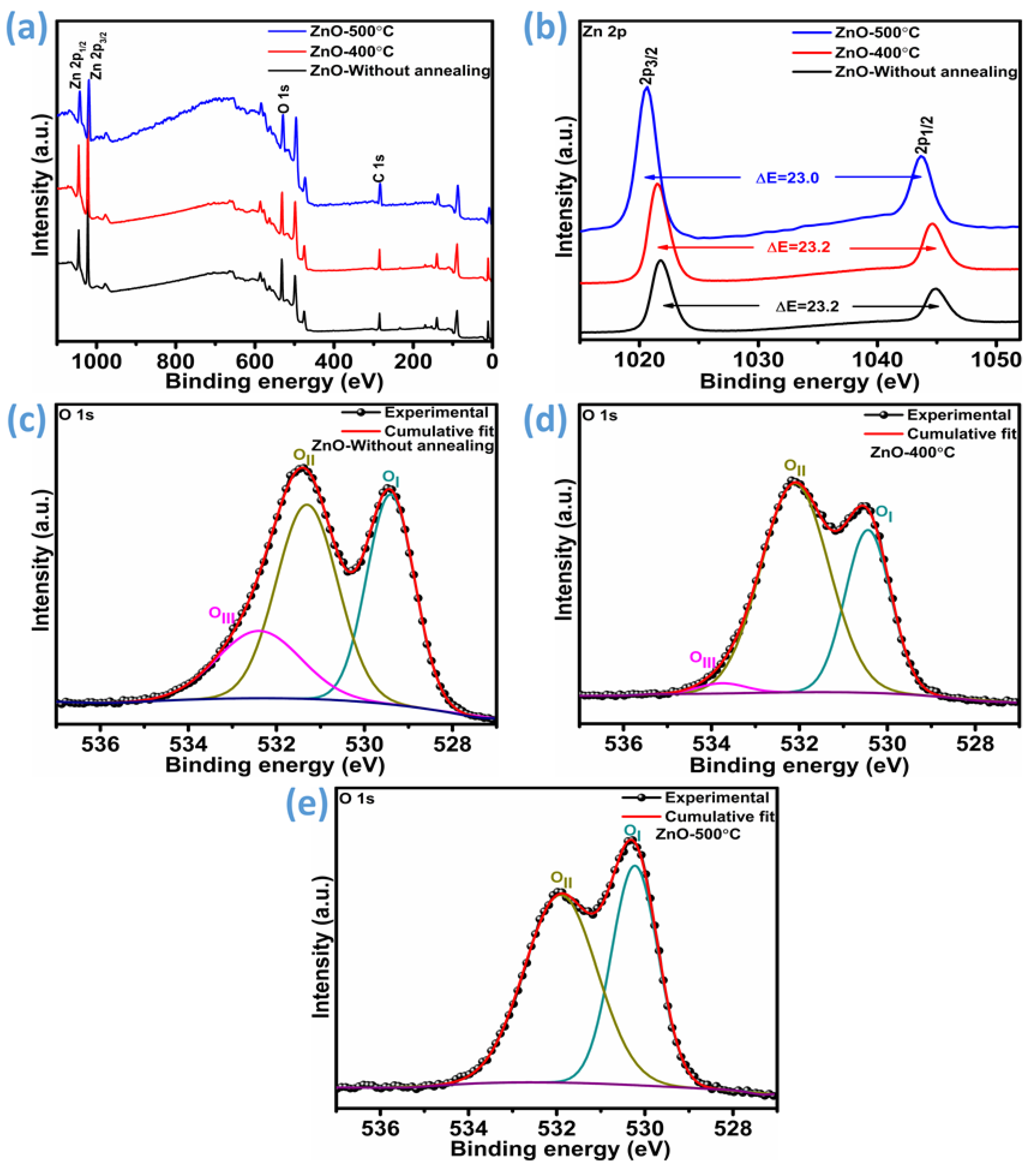 Micromachines 16 00778 g004