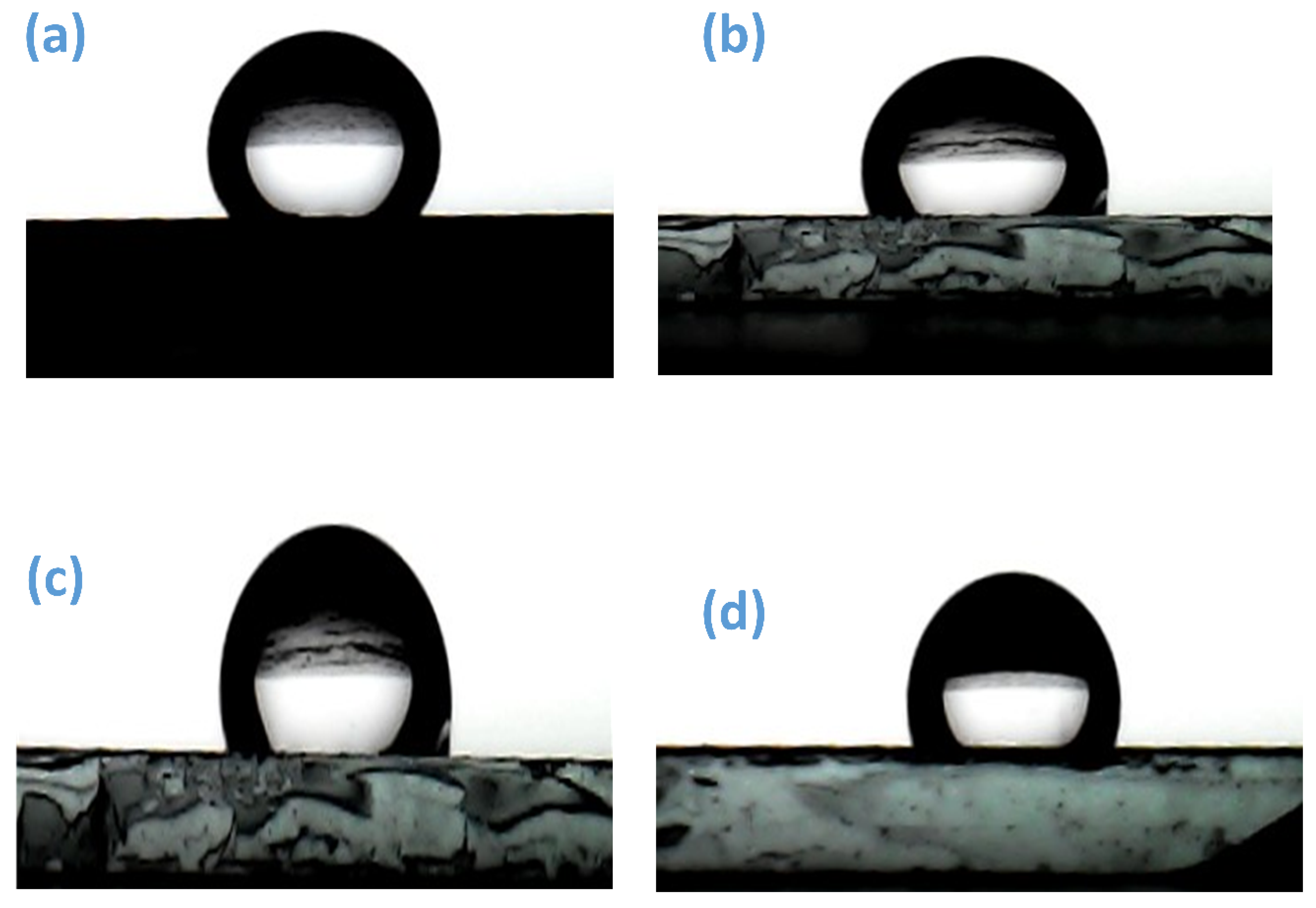Micromachines 16 00778 g008
