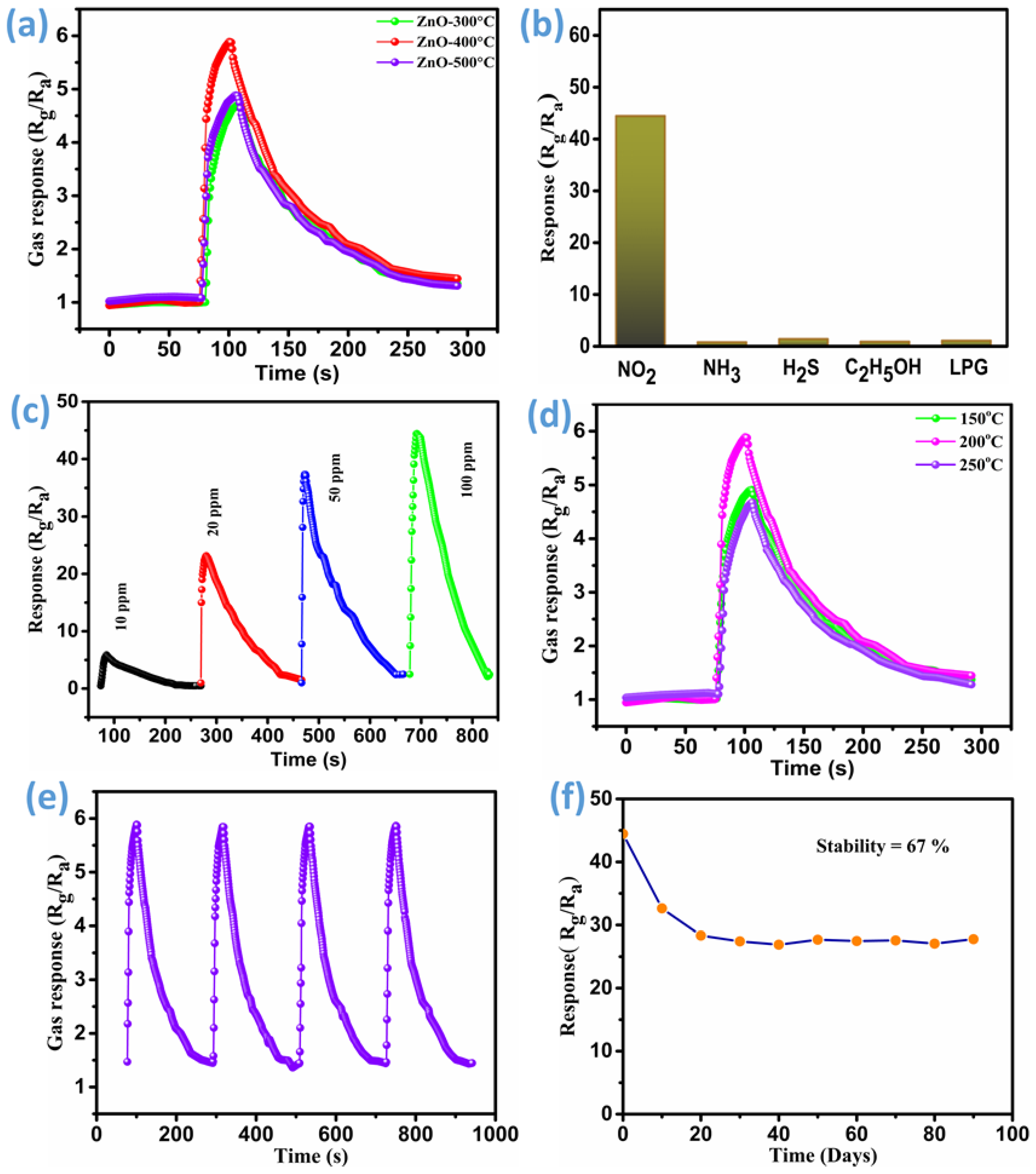 Micromachines 16 00778 g009