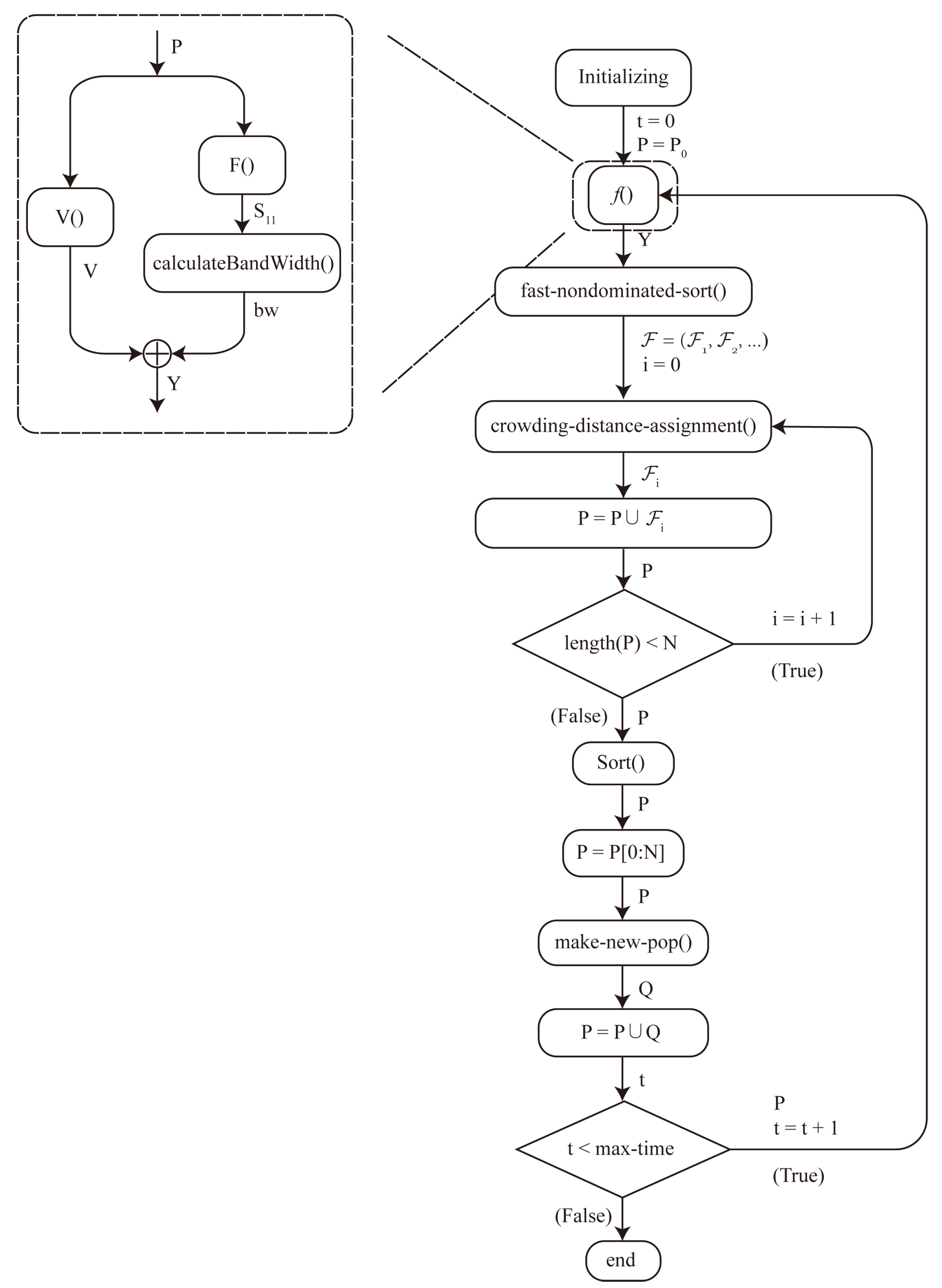 Micromachines 16 00786 g003