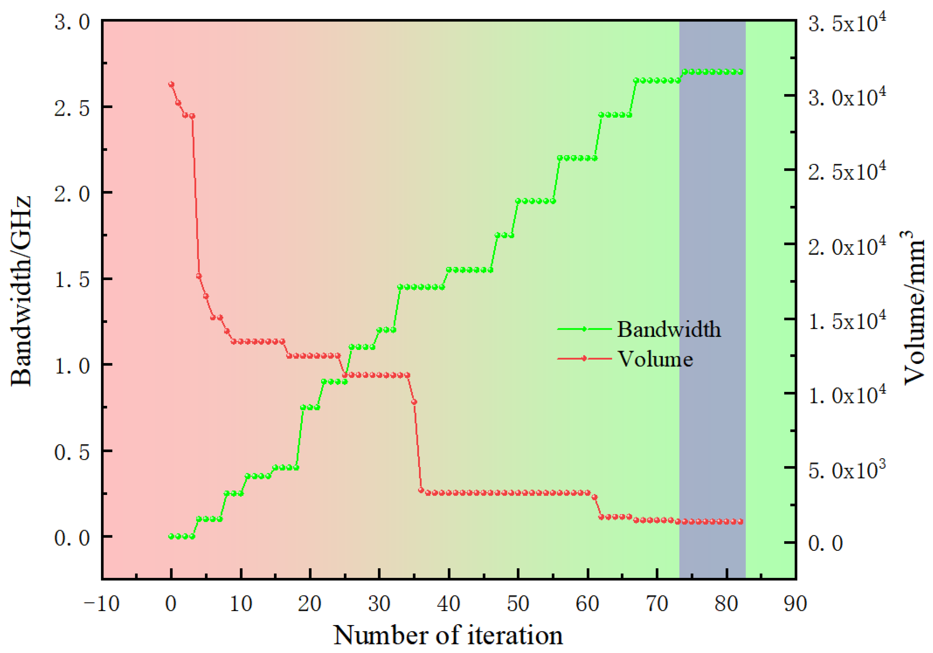 Micromachines 16 00786 g004
