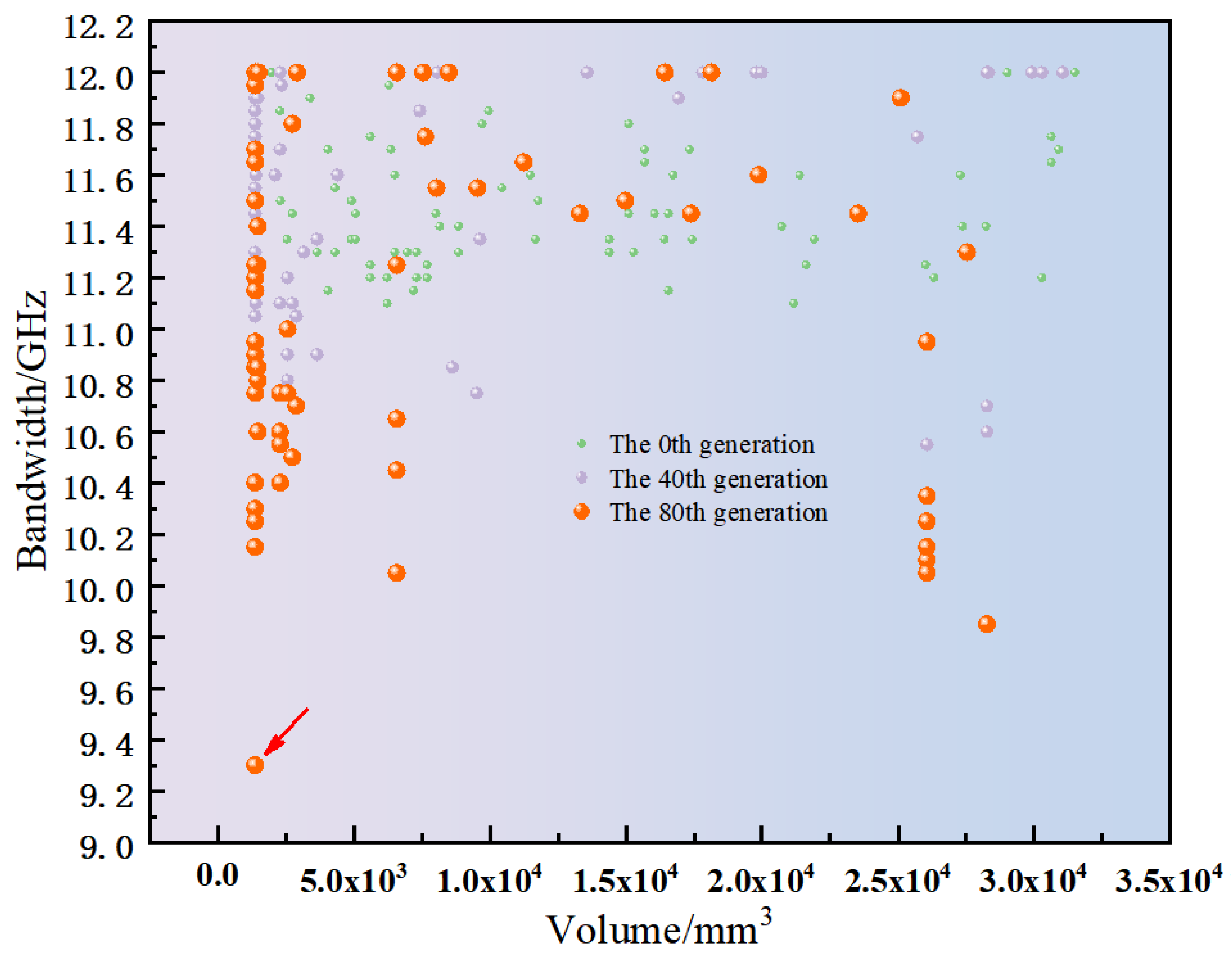 Micromachines 16 00786 g005