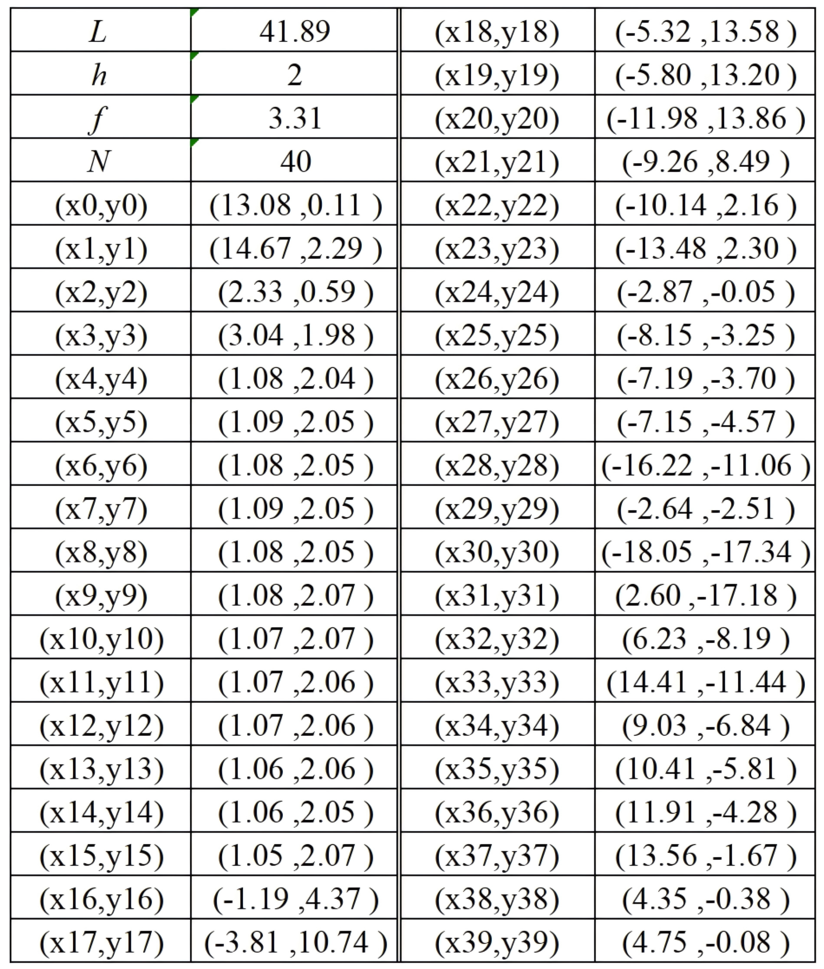 Micromachines 16 00786 g007