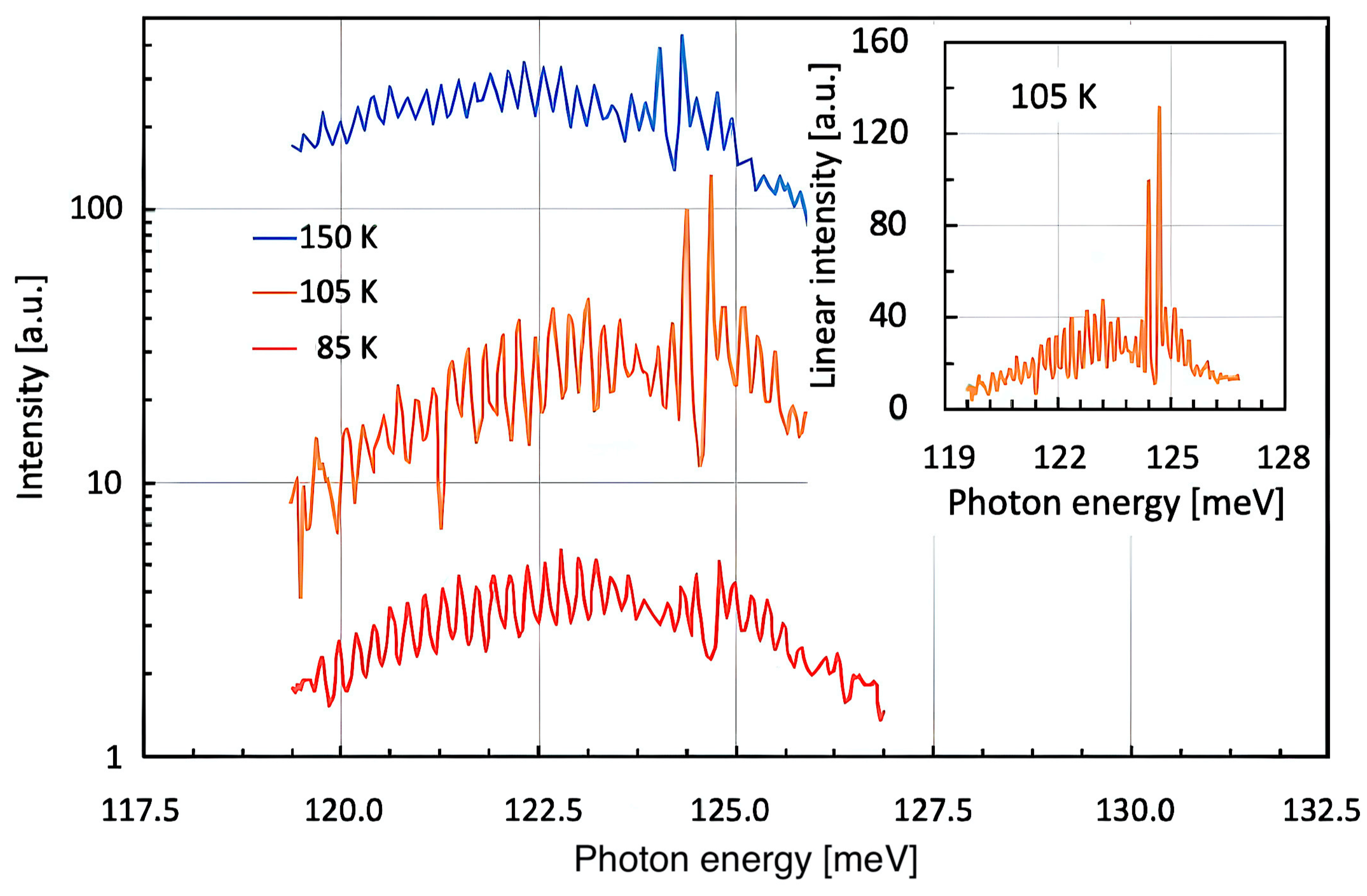 Micromachines 16 00787 g001