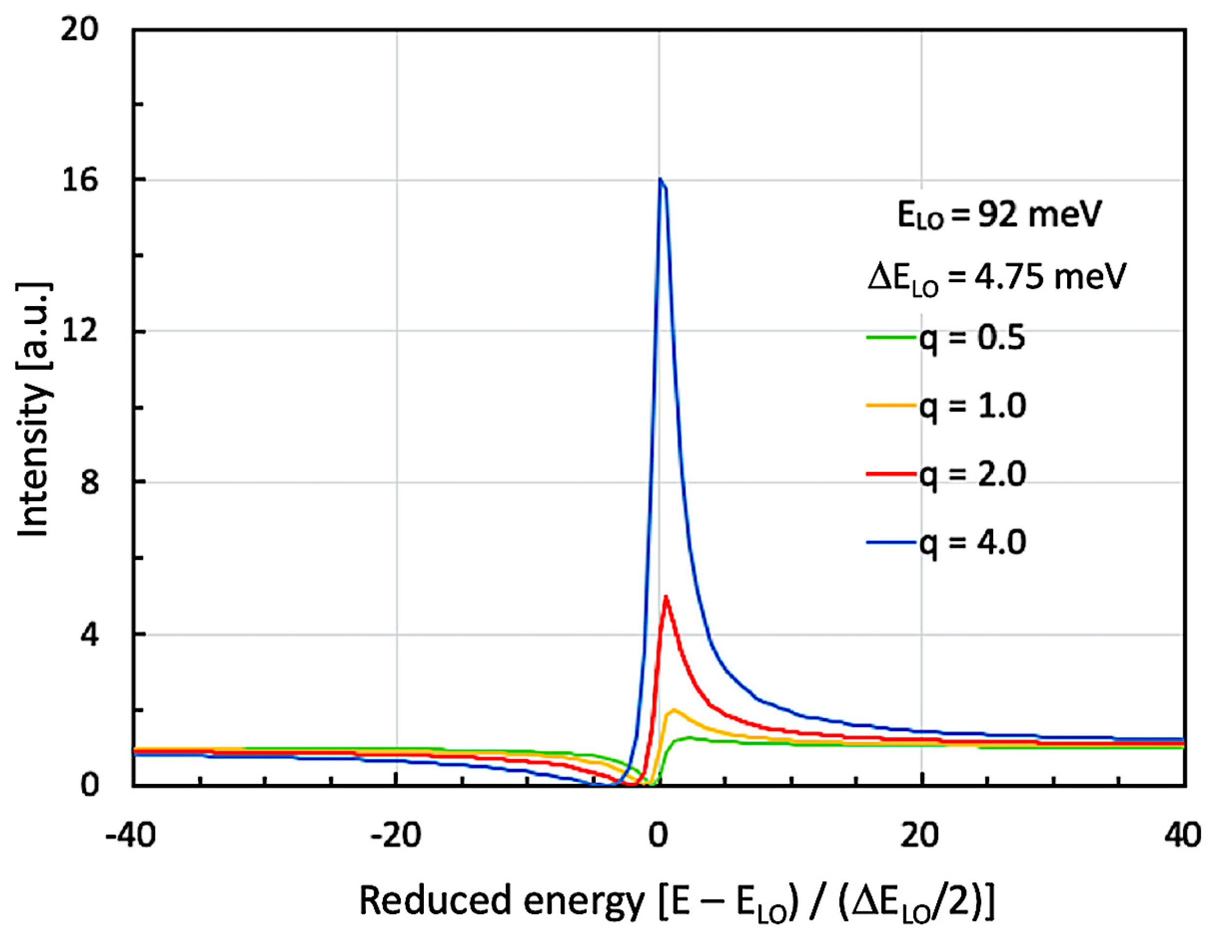 Micromachines 16 00787 g002