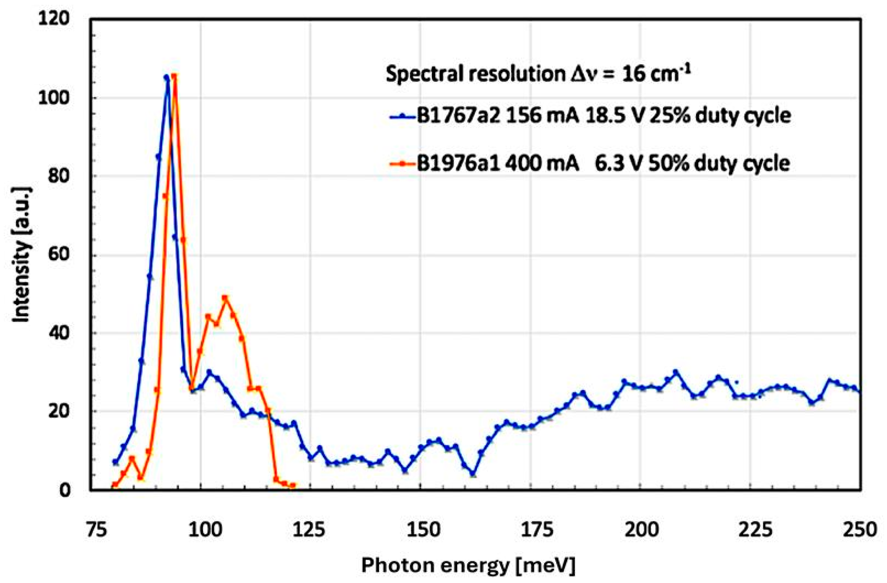 Micromachines 16 00787 g004