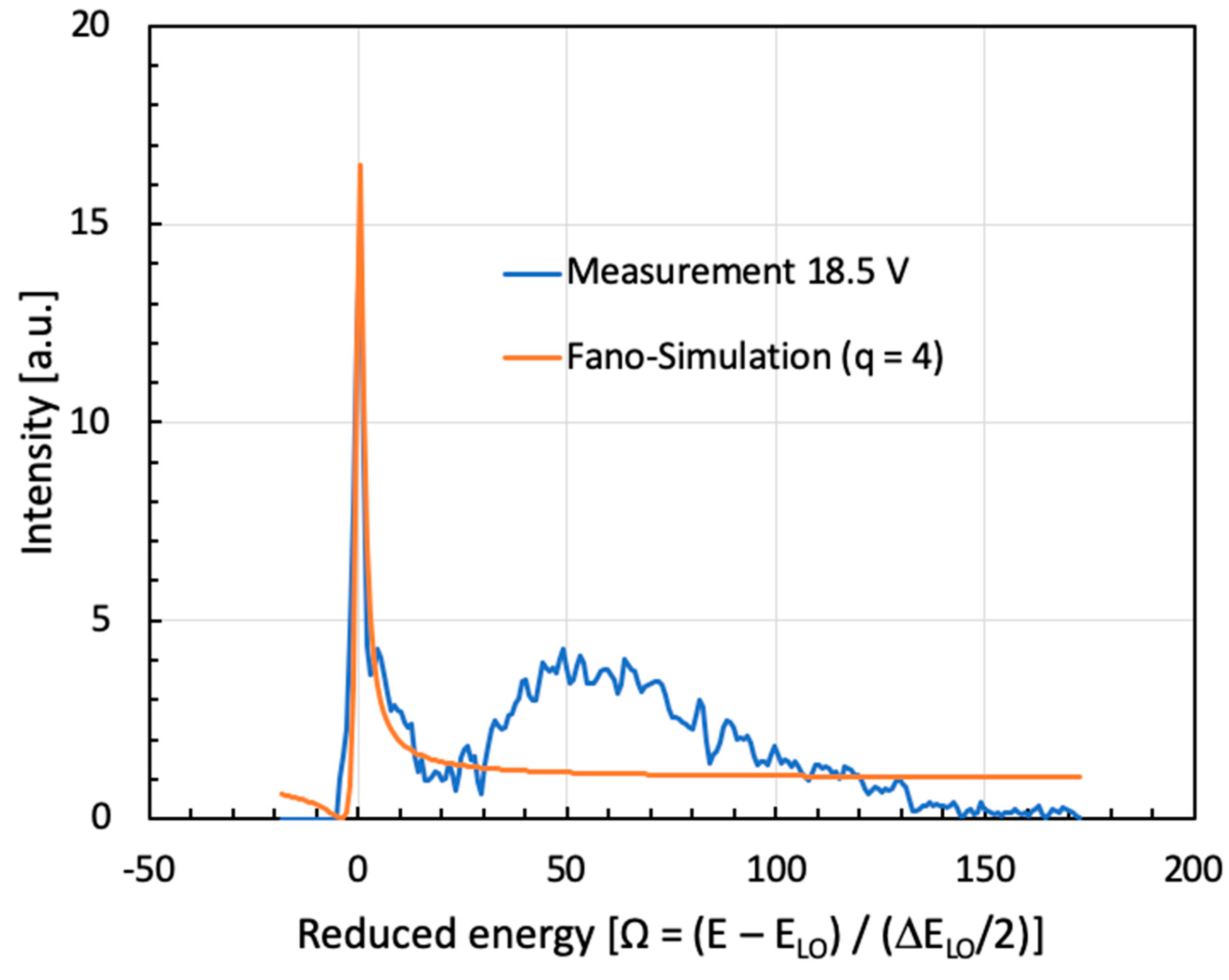 Micromachines 16 00787 g006
