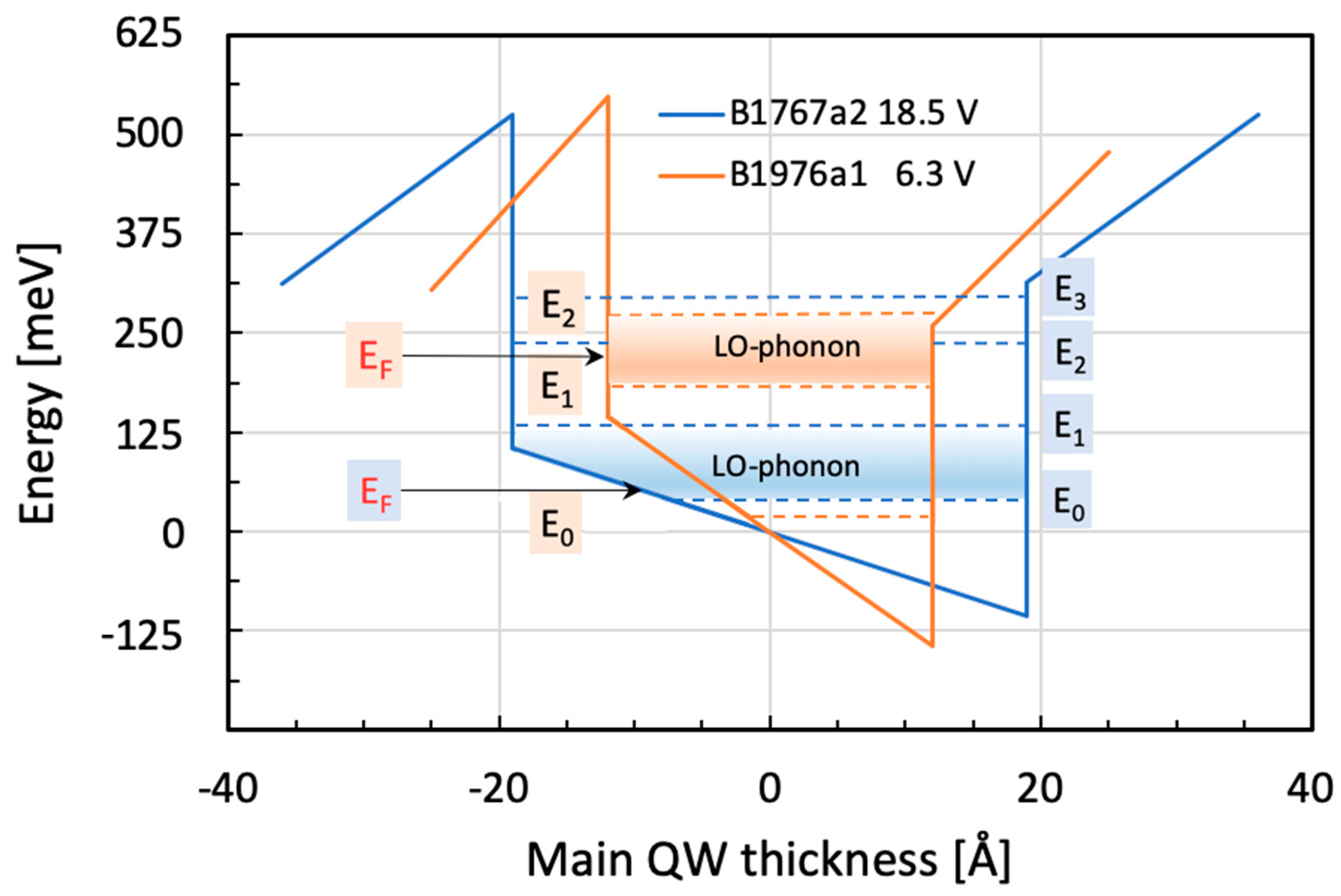 Micromachines 16 00787 g007