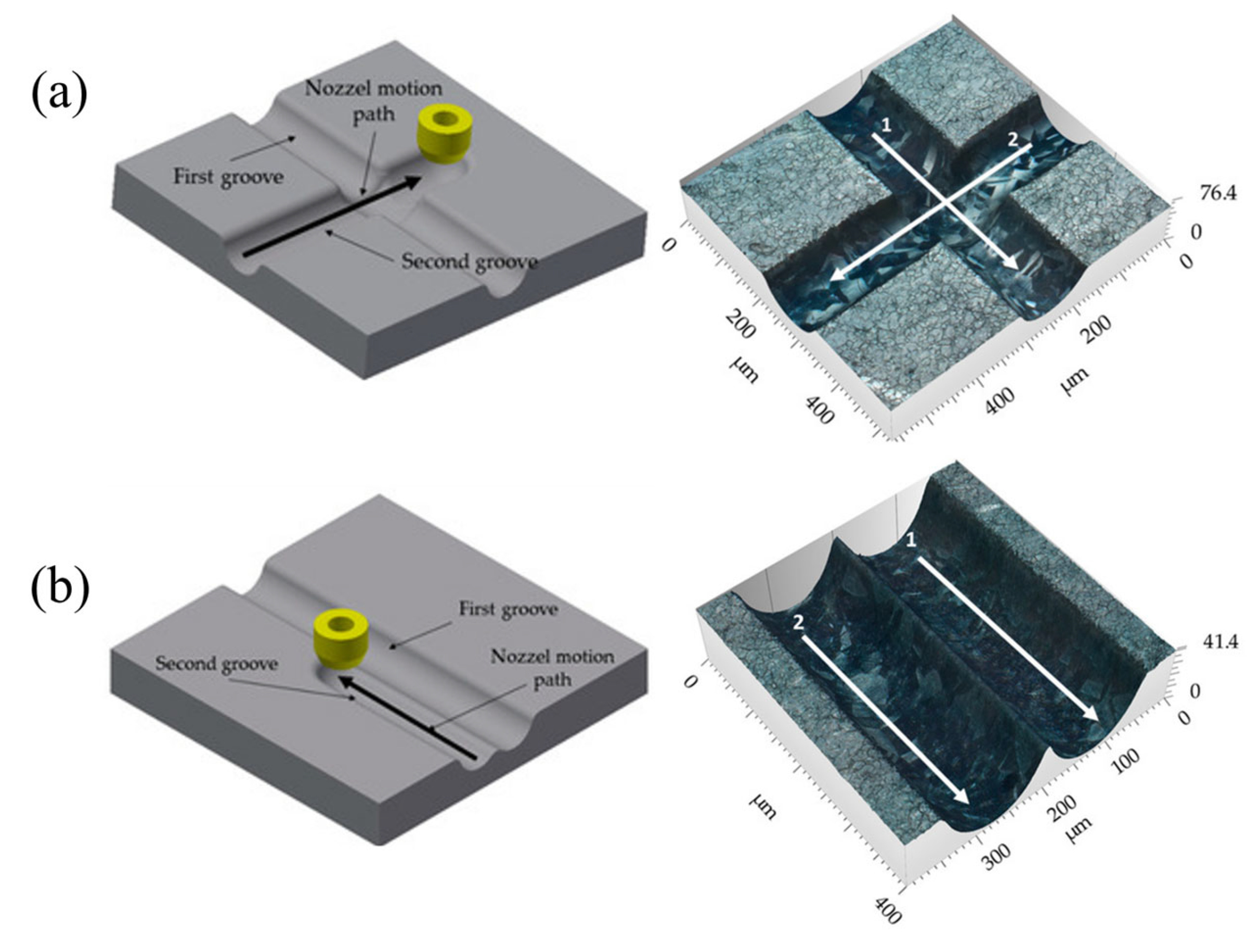 Micromachines 16 00794 g002