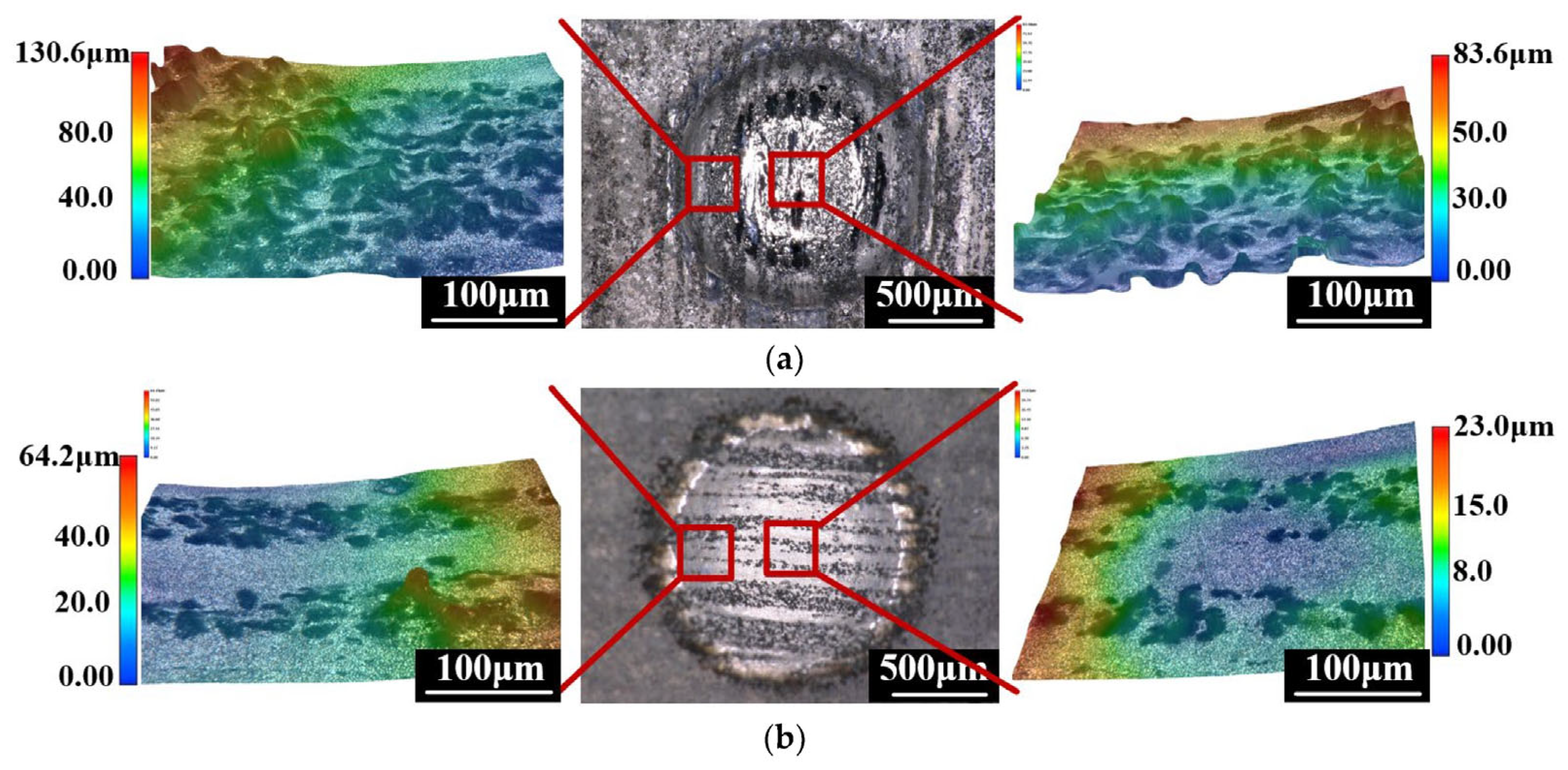Micromachines 16 00794 g004
