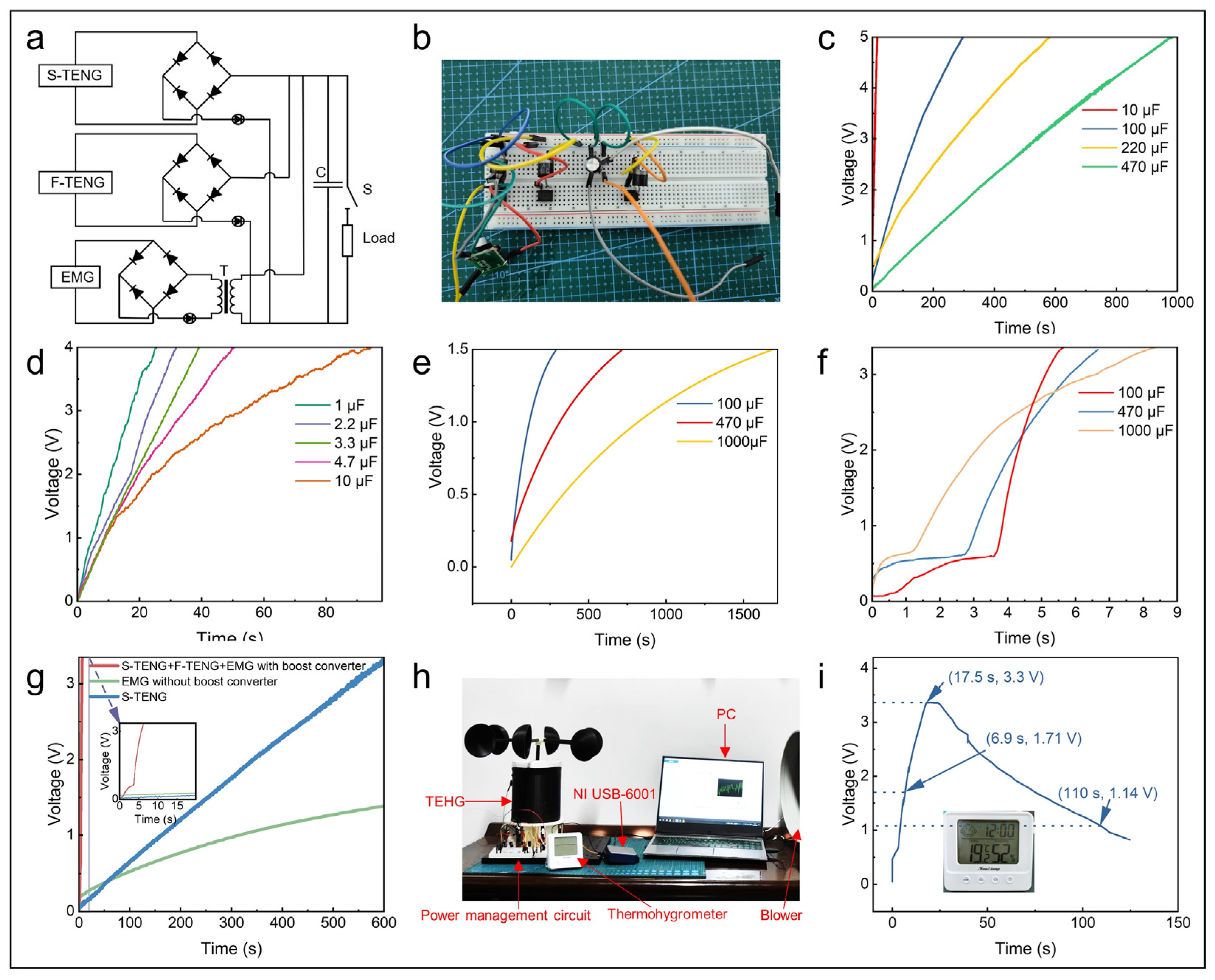 Micromachines 16 00795 g006