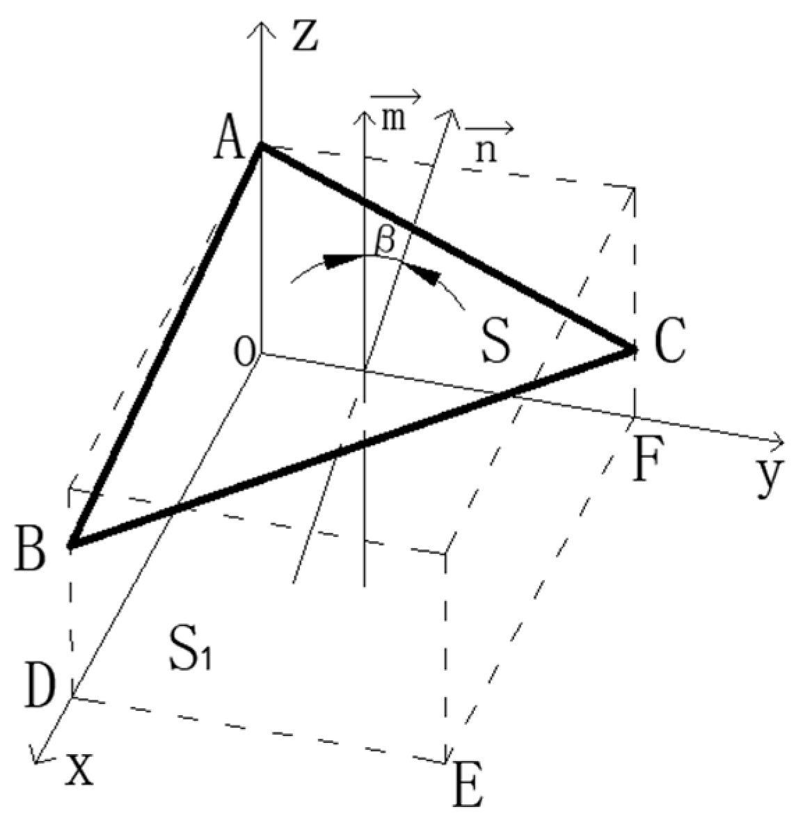 Micromachines 16 00796 g005