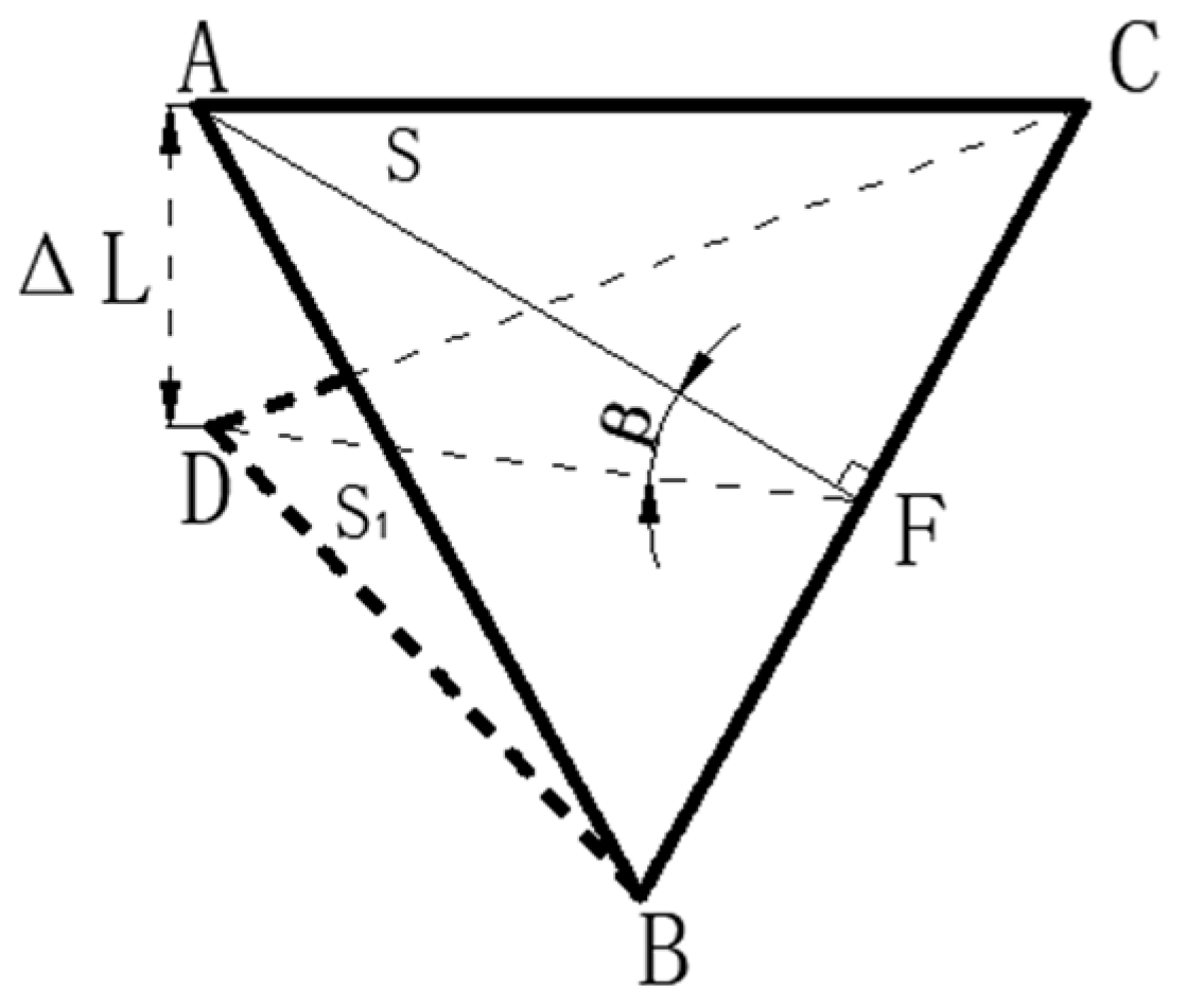 Micromachines 16 00796 g006
