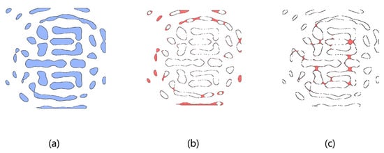 Micromachines 16 00798 g005