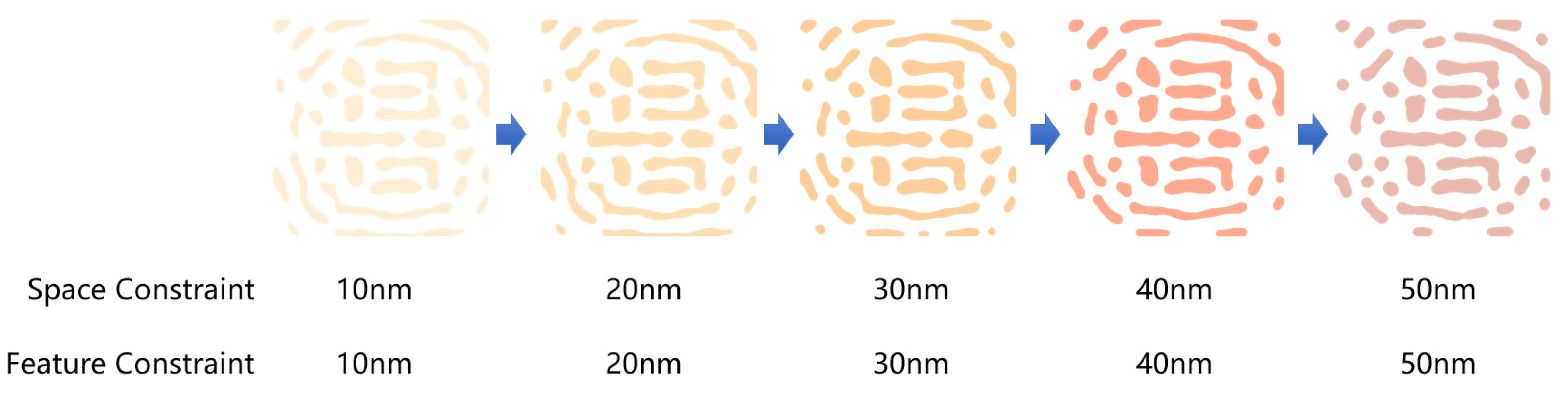 Micromachines 16 00798 g006