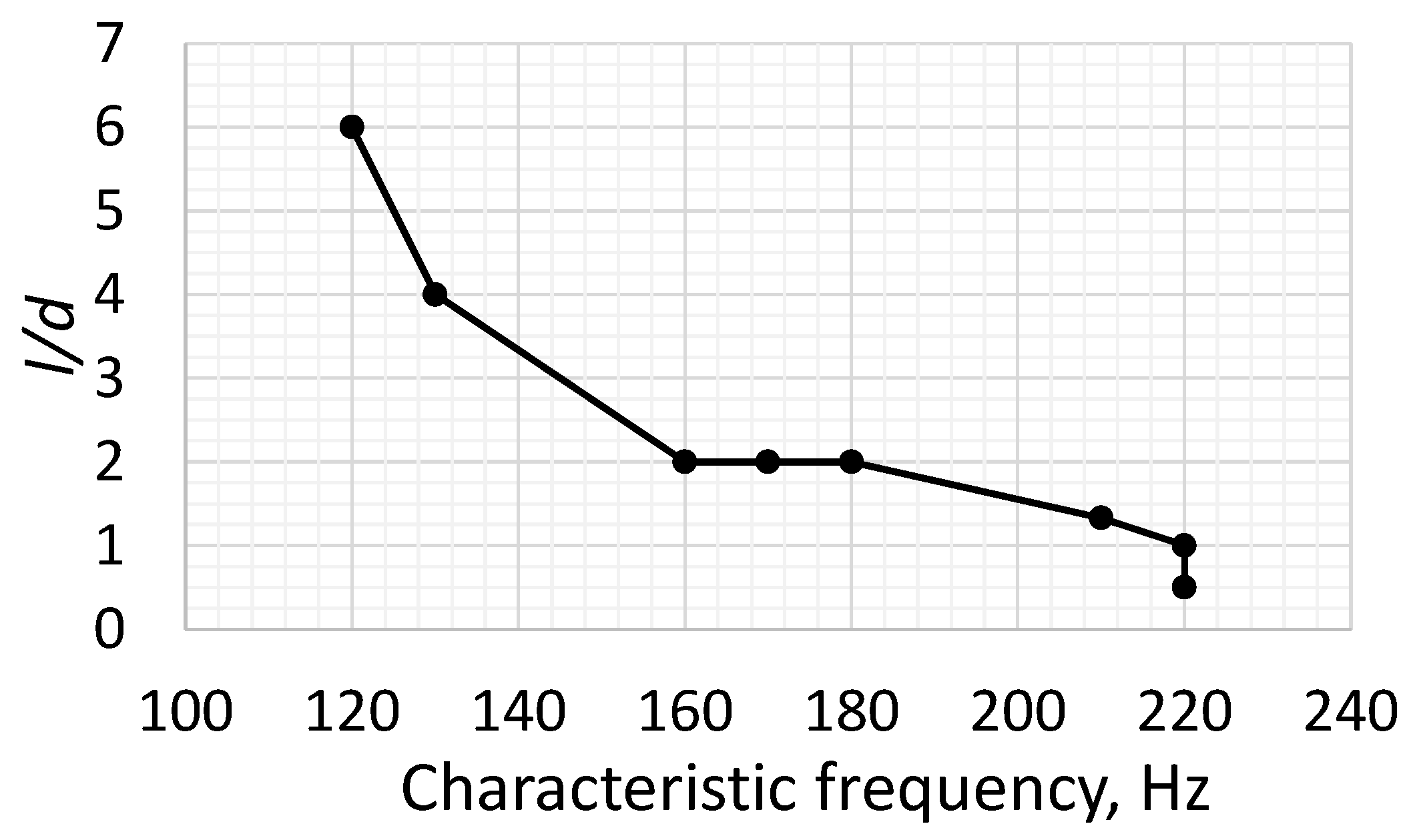 Micromachines 16 00803 g005