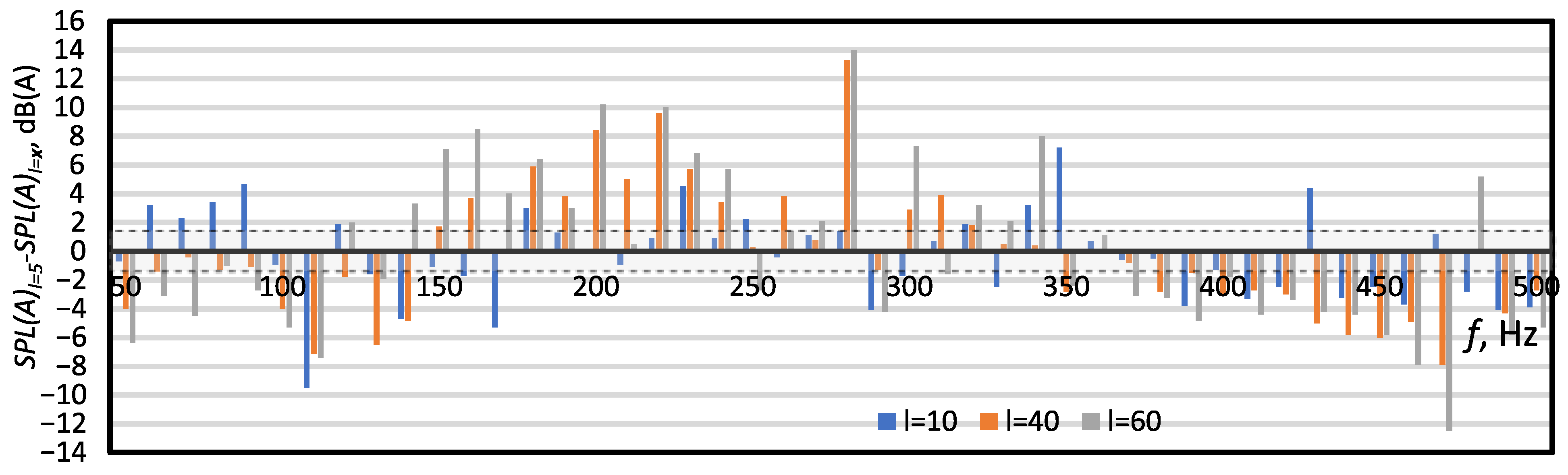 Micromachines 16 00803 g008