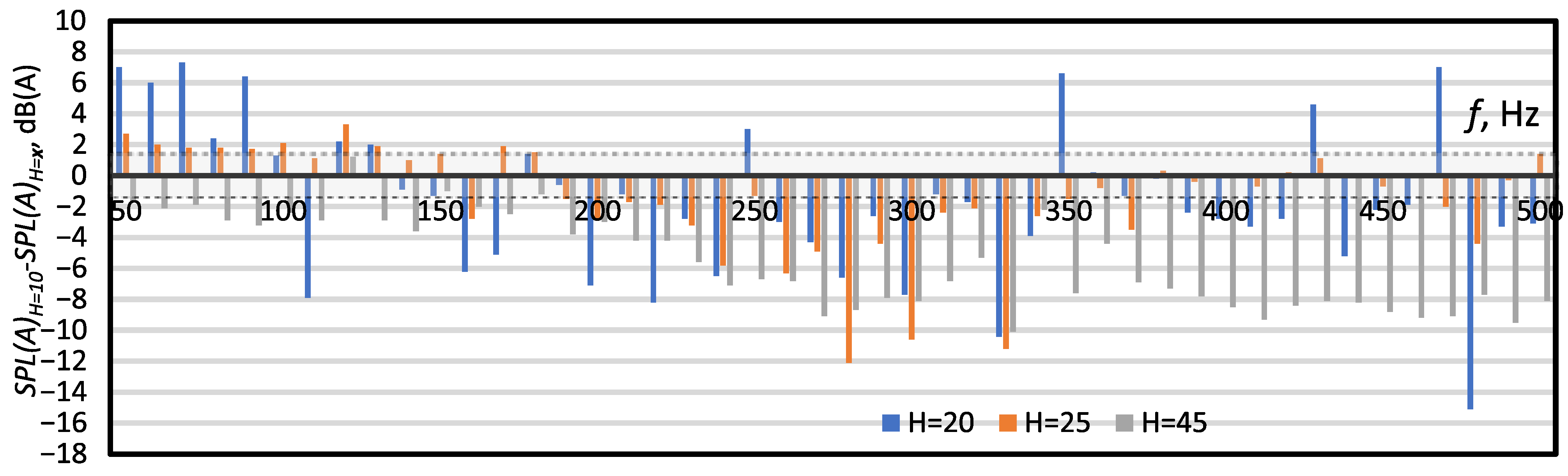 Micromachines 16 00803 g009