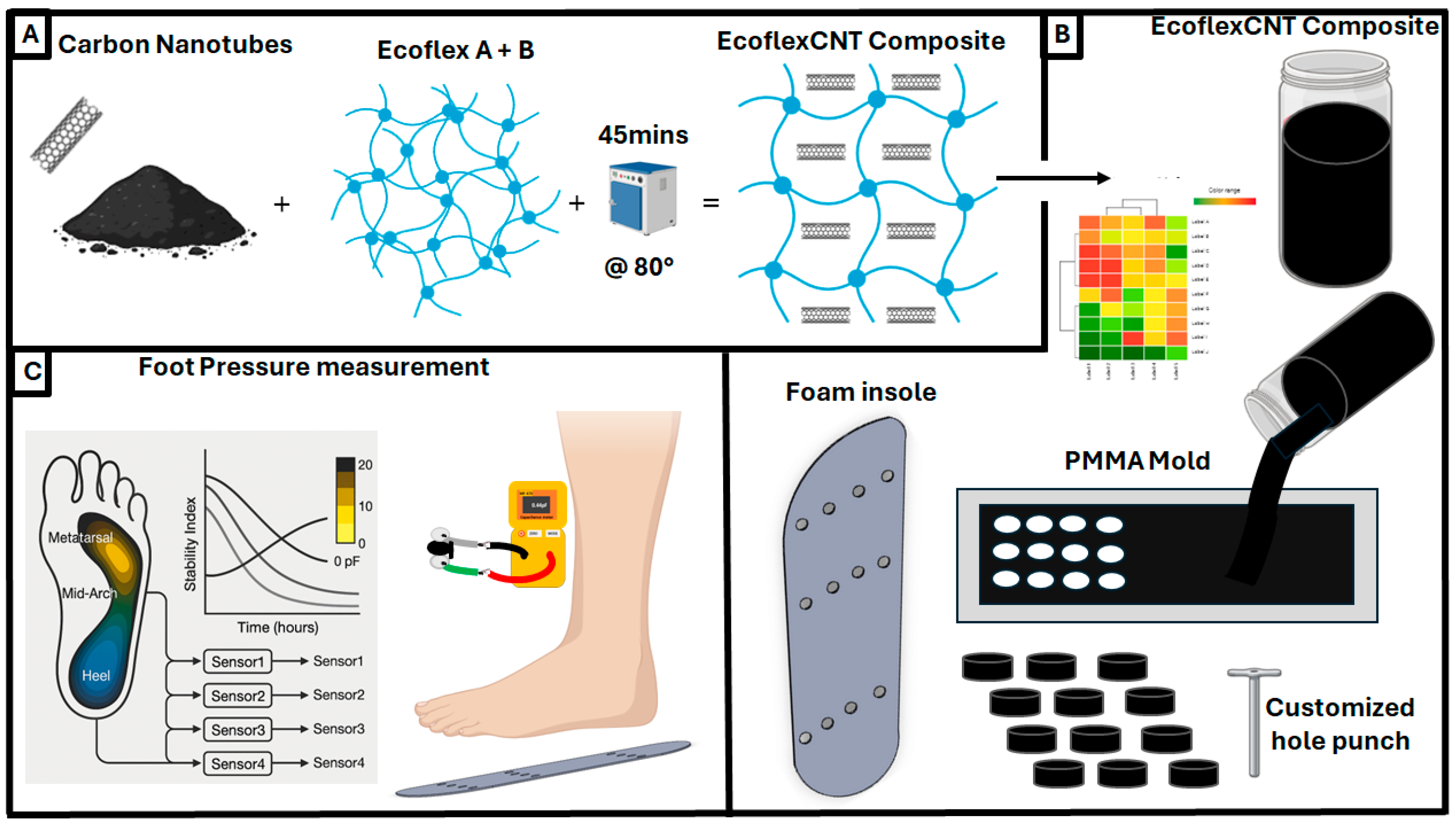 Micromachines 16 00804 g001