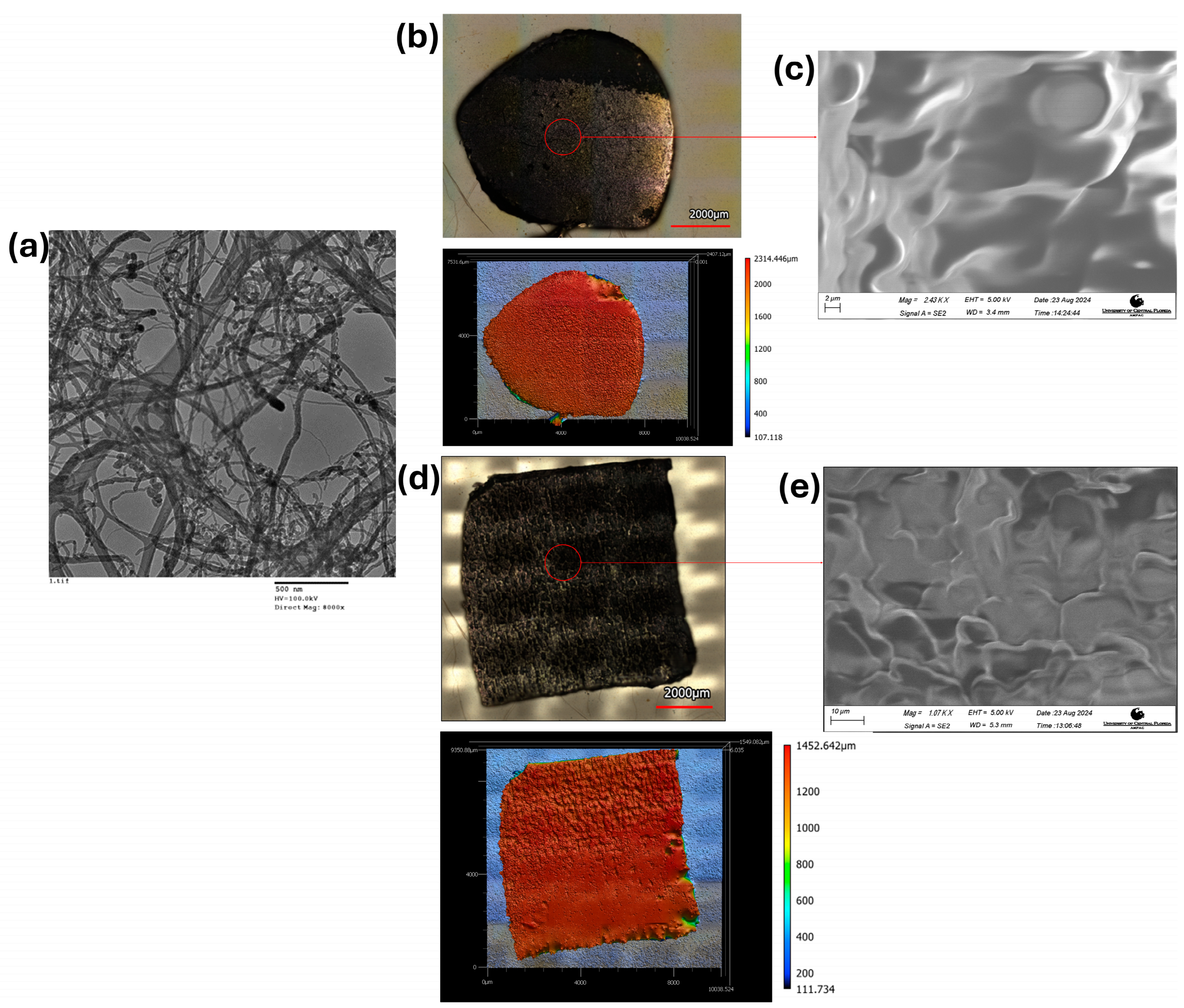 Micromachines 16 00804 g002