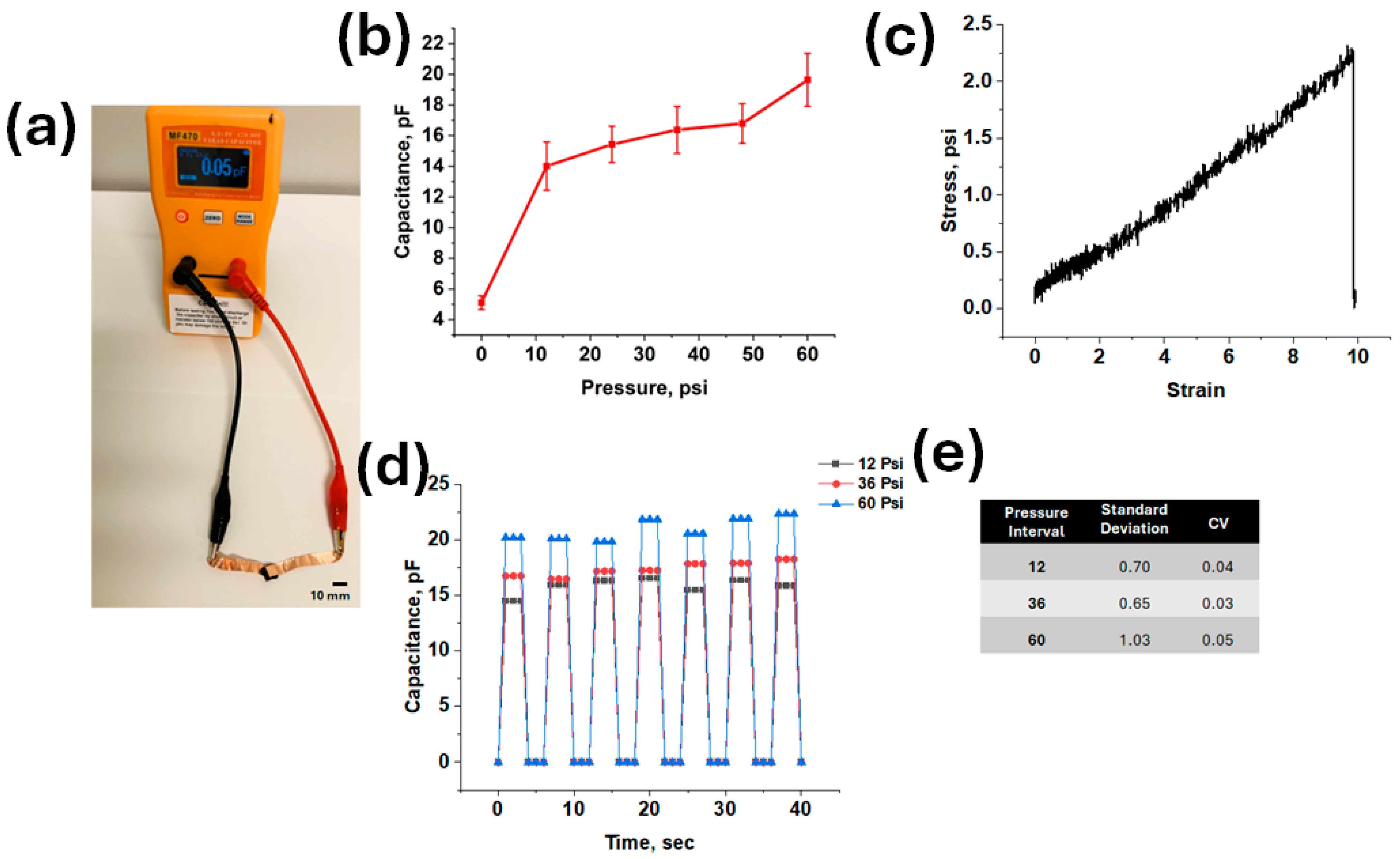 Micromachines 16 00804 g003