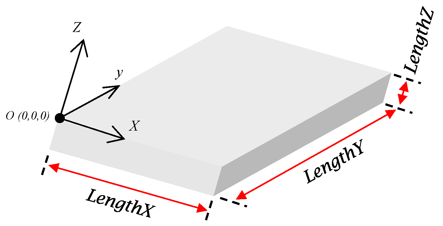 Micromachines 16 00805 g002