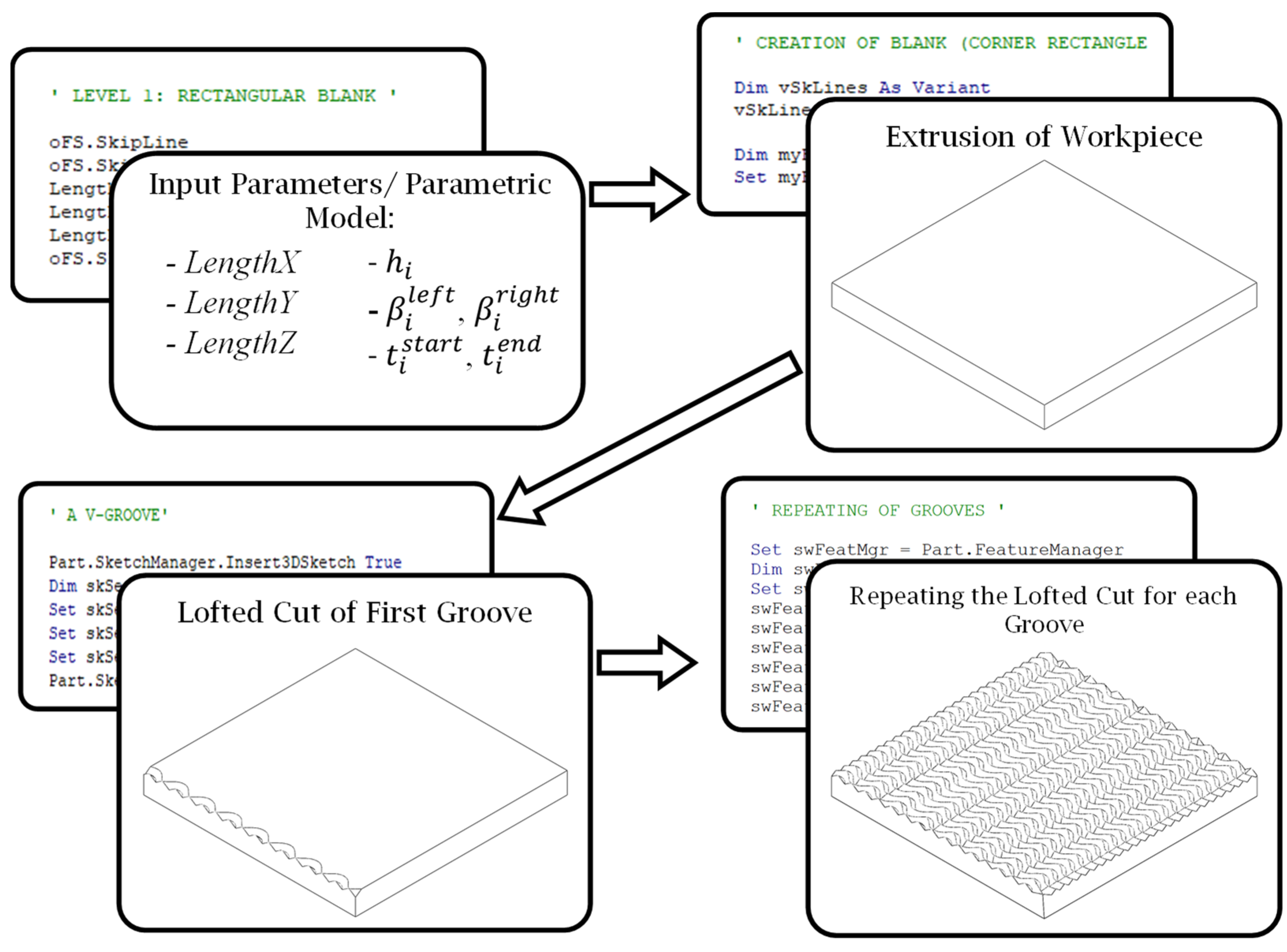 Micromachines 16 00805 g005