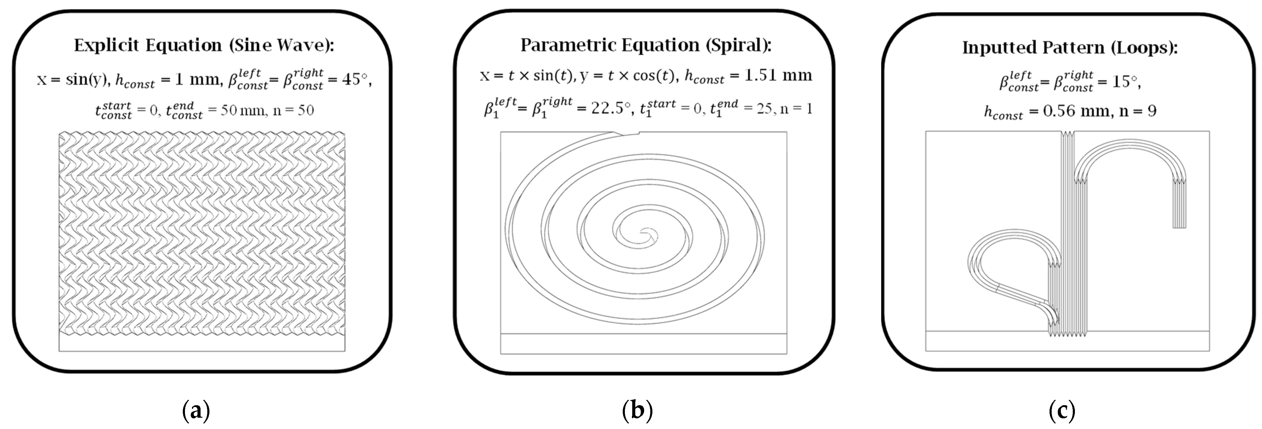 Micromachines 16 00805 g006