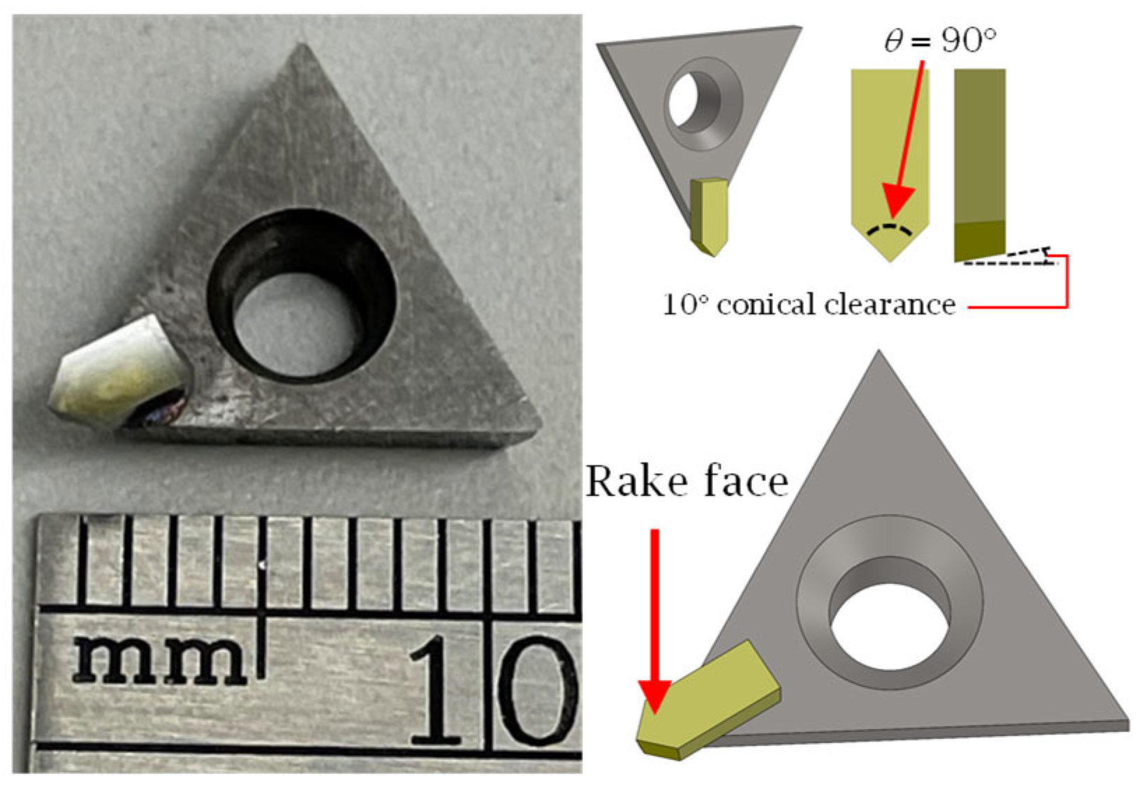 Micromachines 16 00805 g007