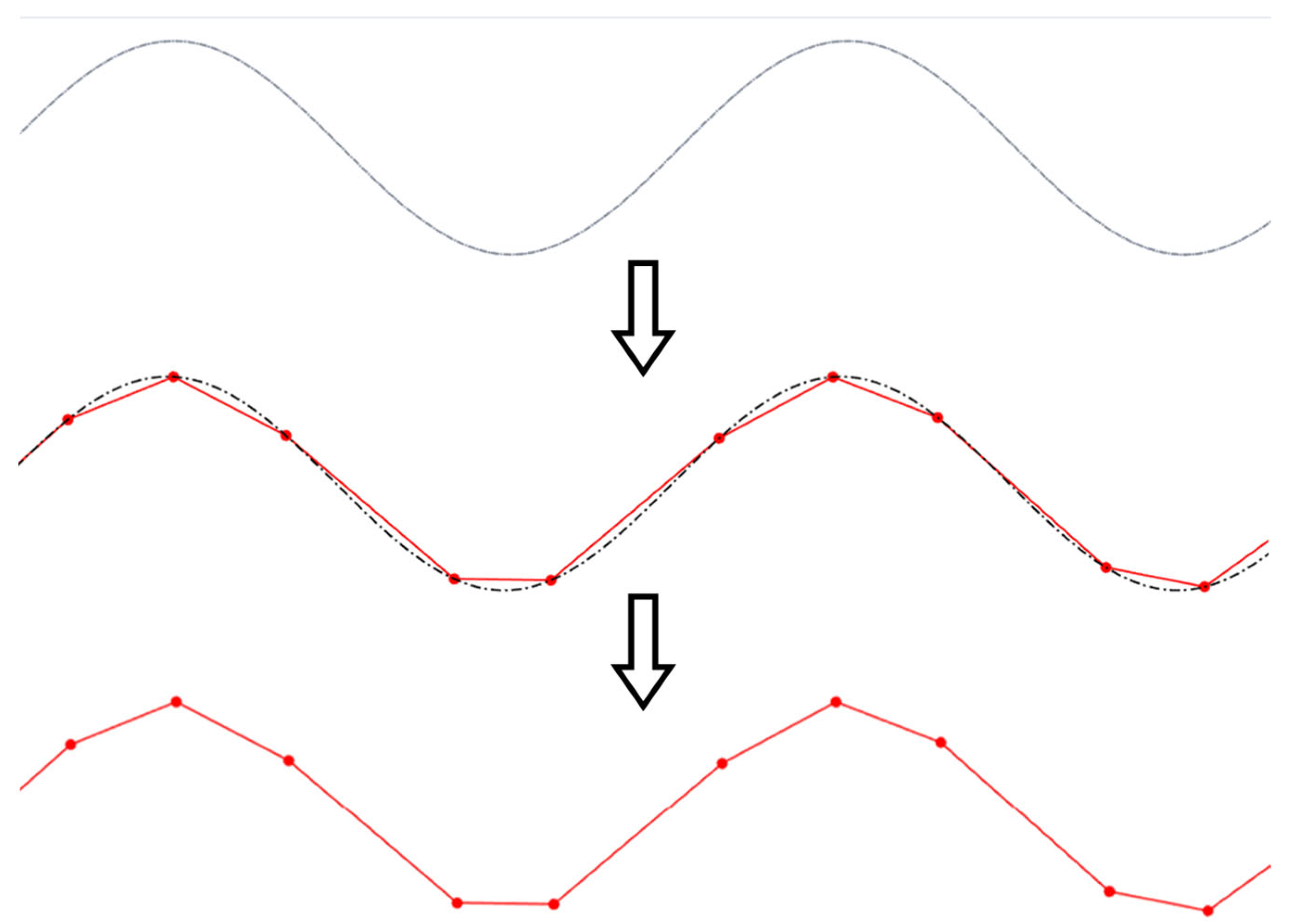 Micromachines 16 00805 g008