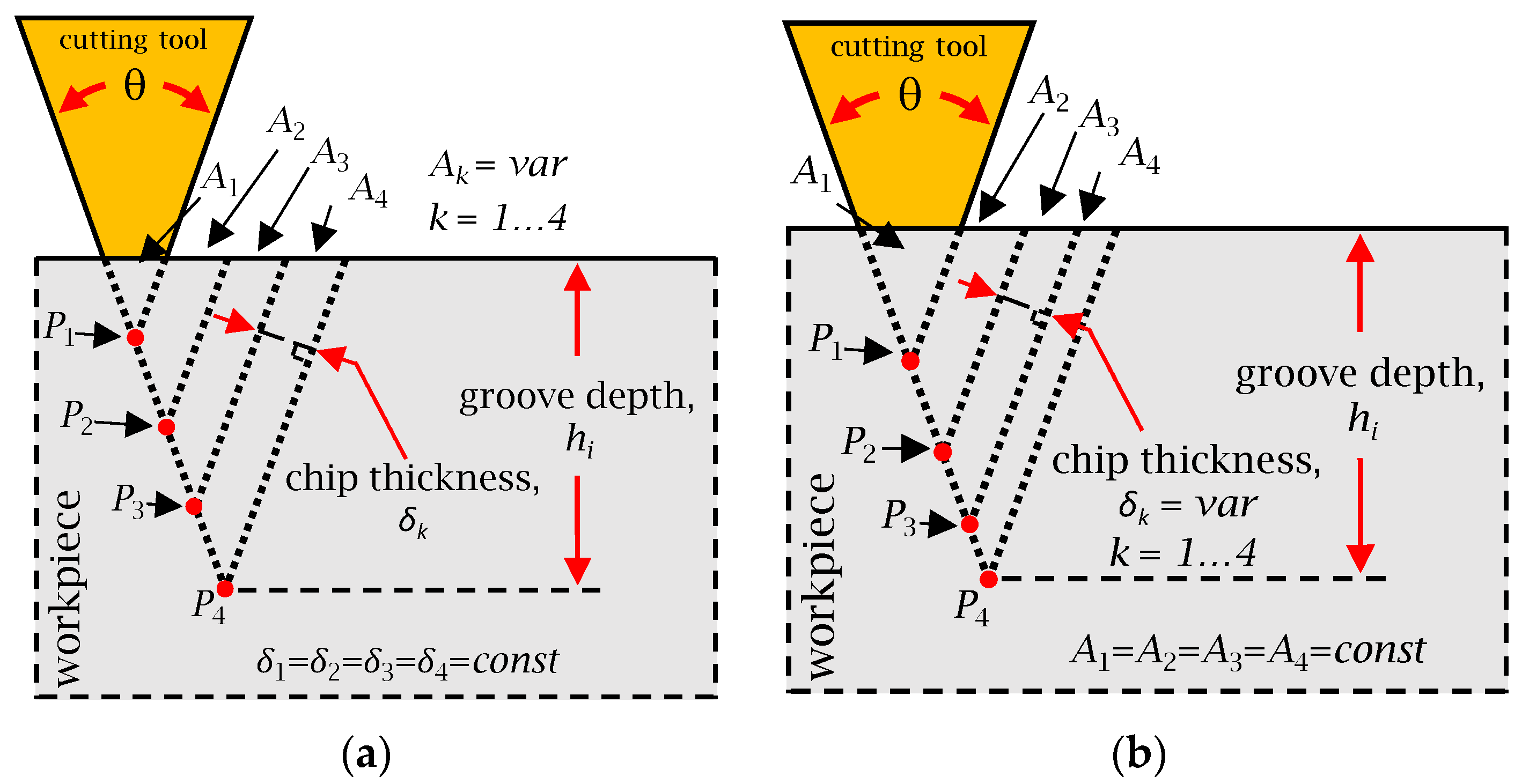 Micromachines 16 00805 g010