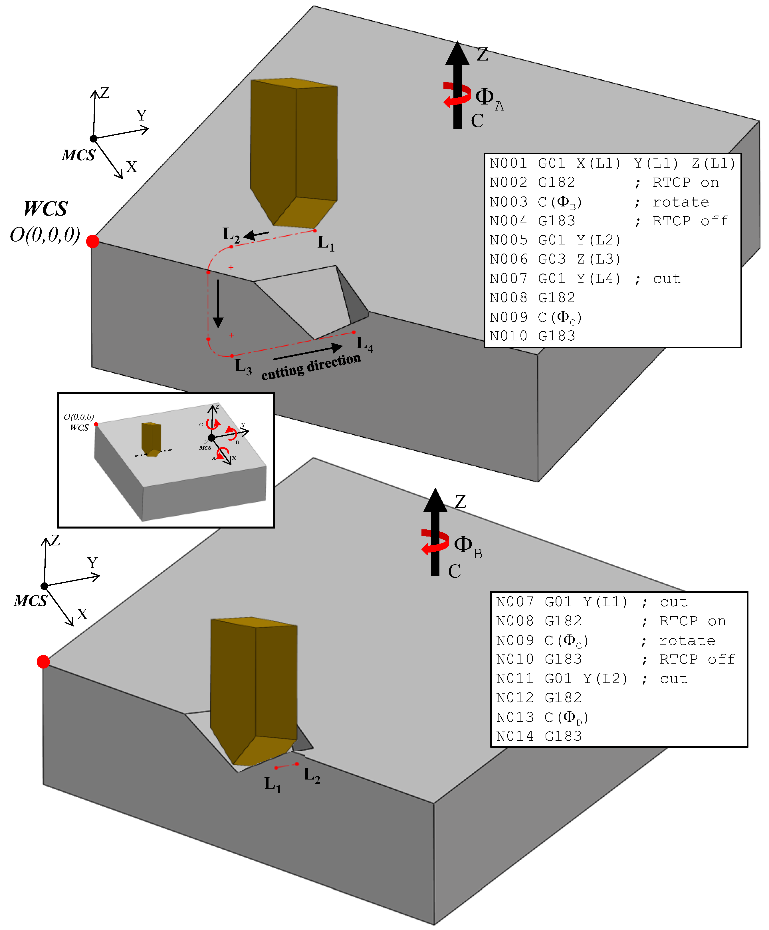 Micromachines 16 00805 g012