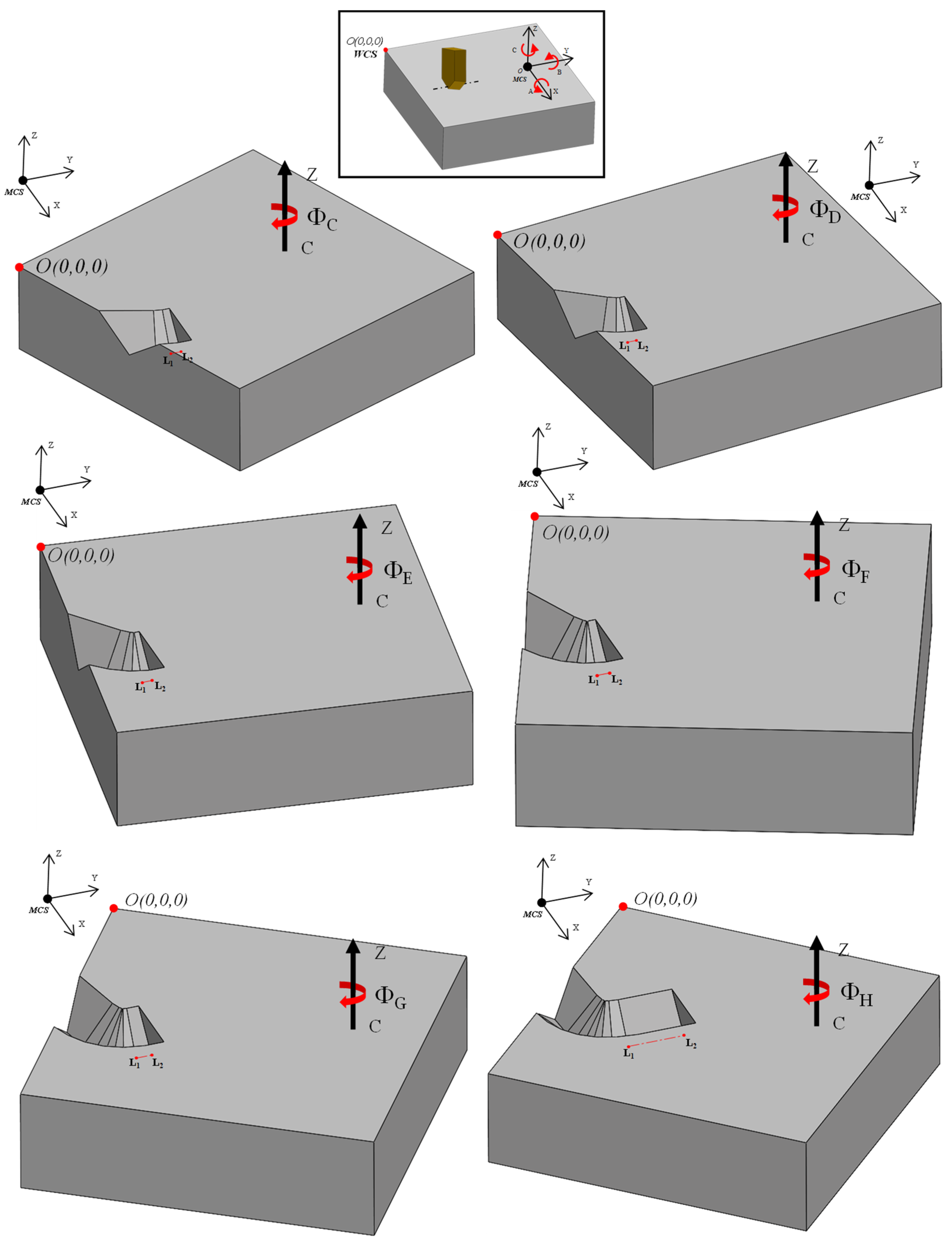 Micromachines 16 00805 g013