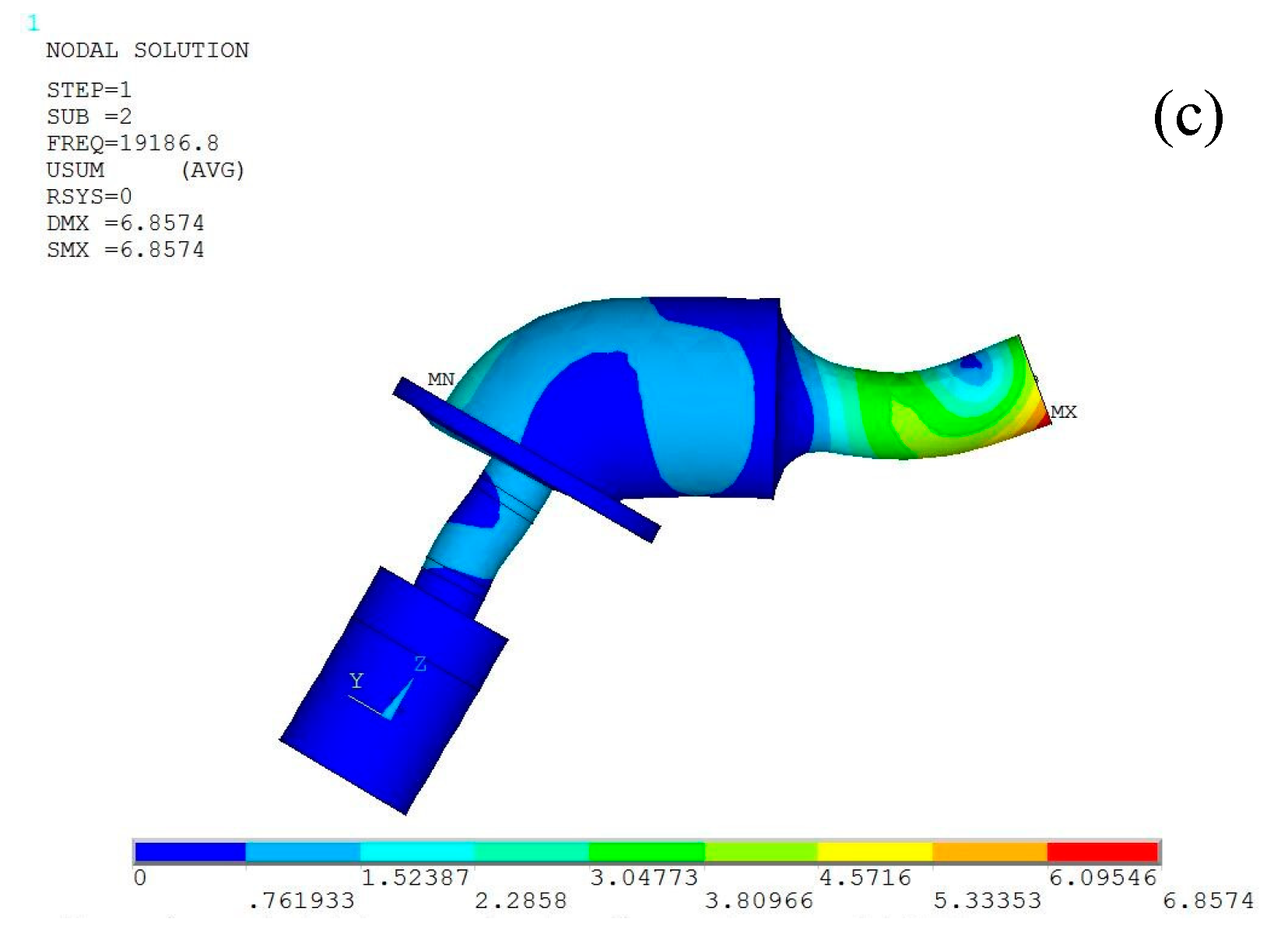 Micromachines 16 00808 g004b