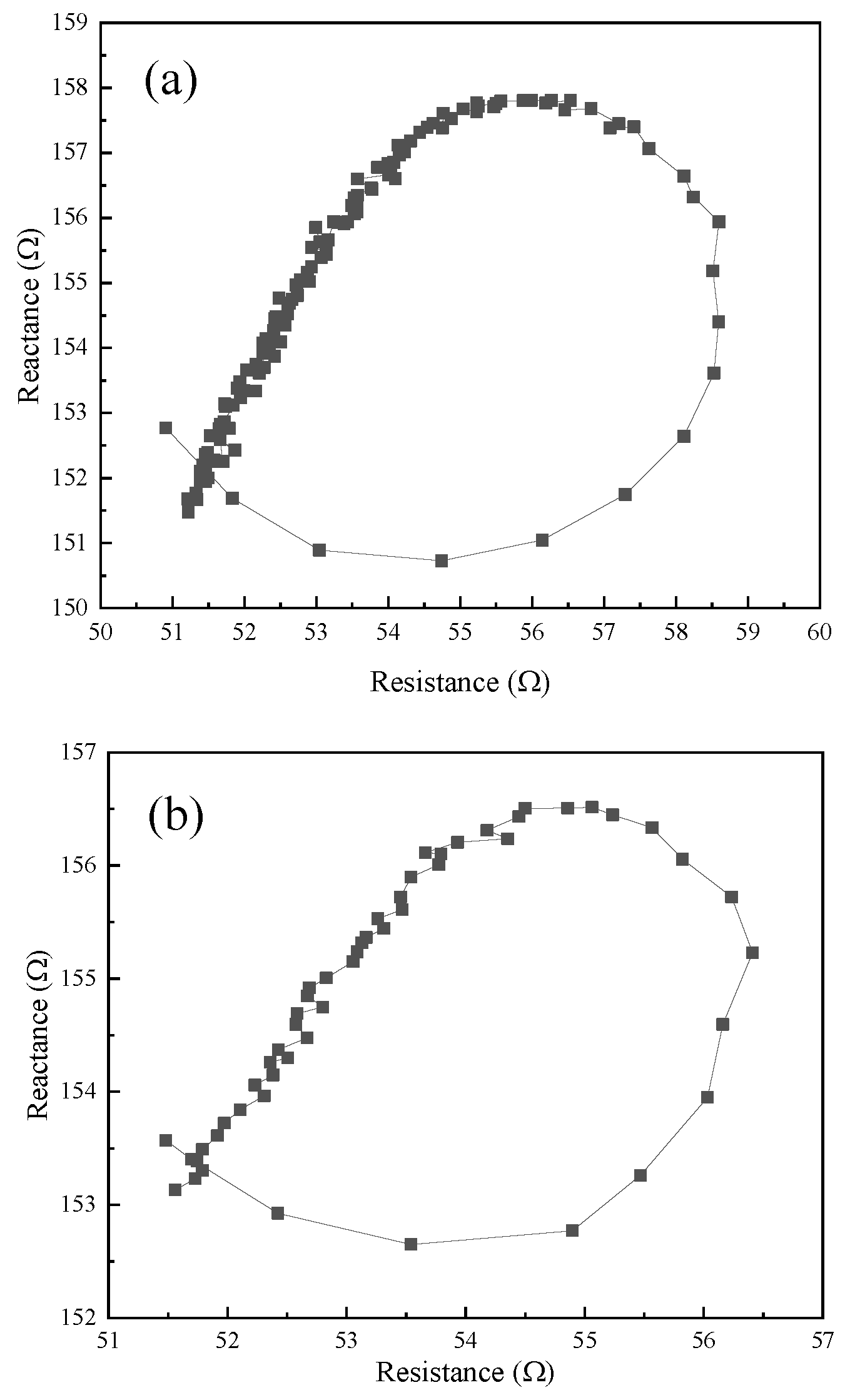 Micromachines 16 00808 g011a