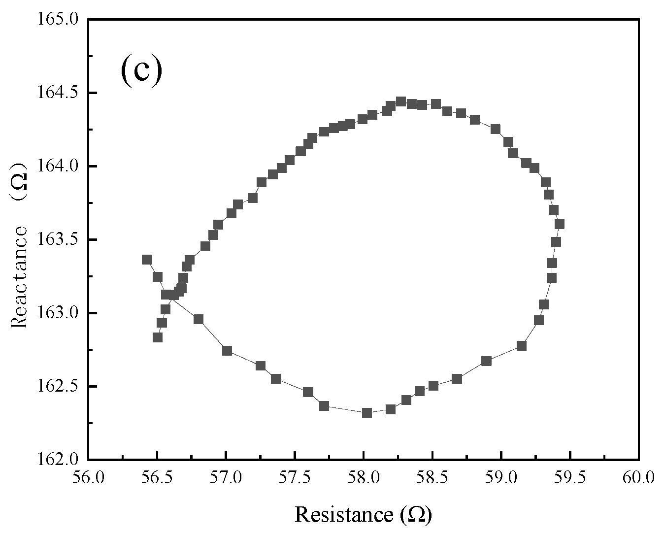 Micromachines 16 00808 g011b