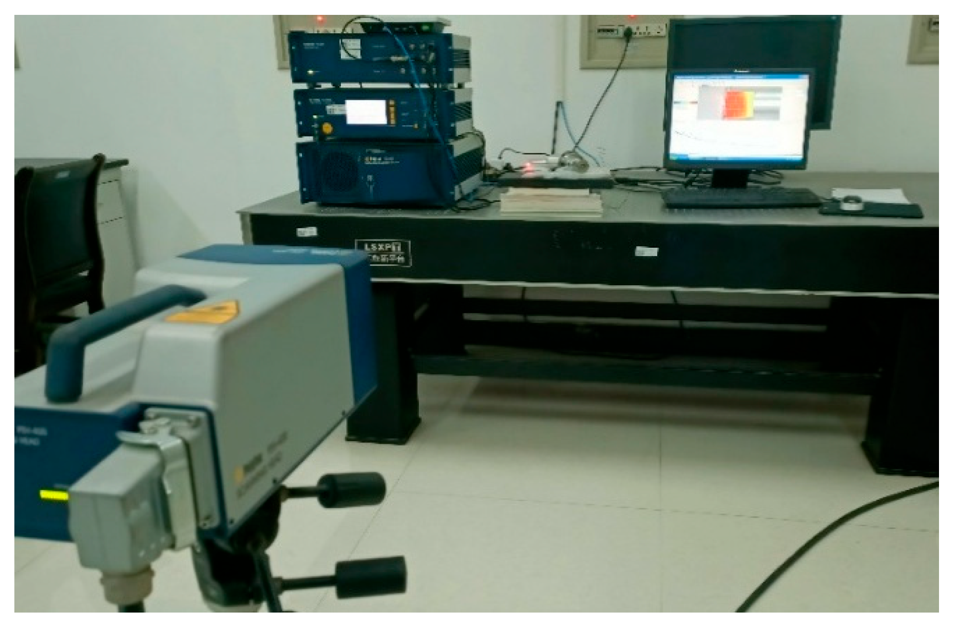 Micromachines 16 00808 g012