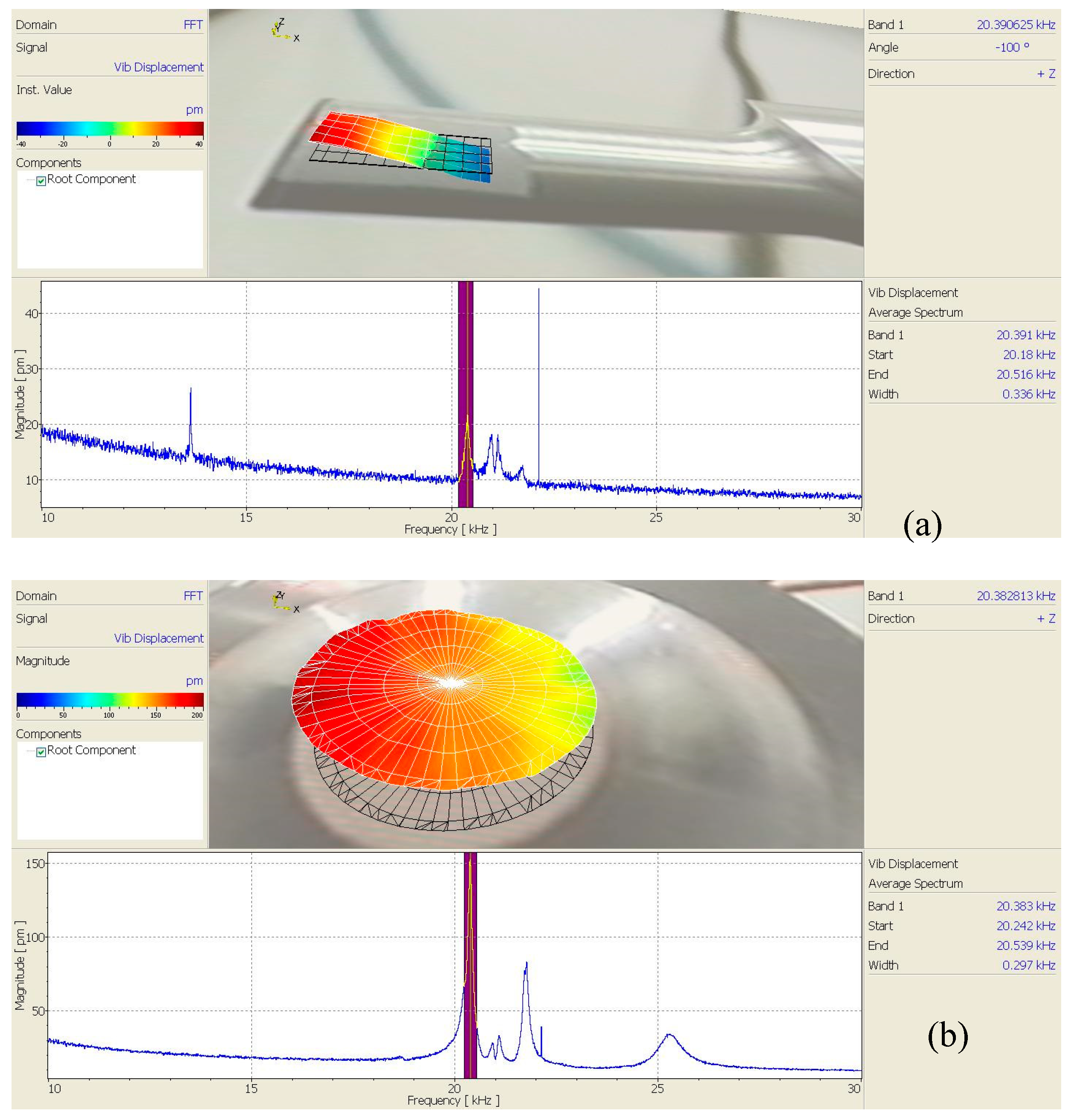Micromachines 16 00808 g013