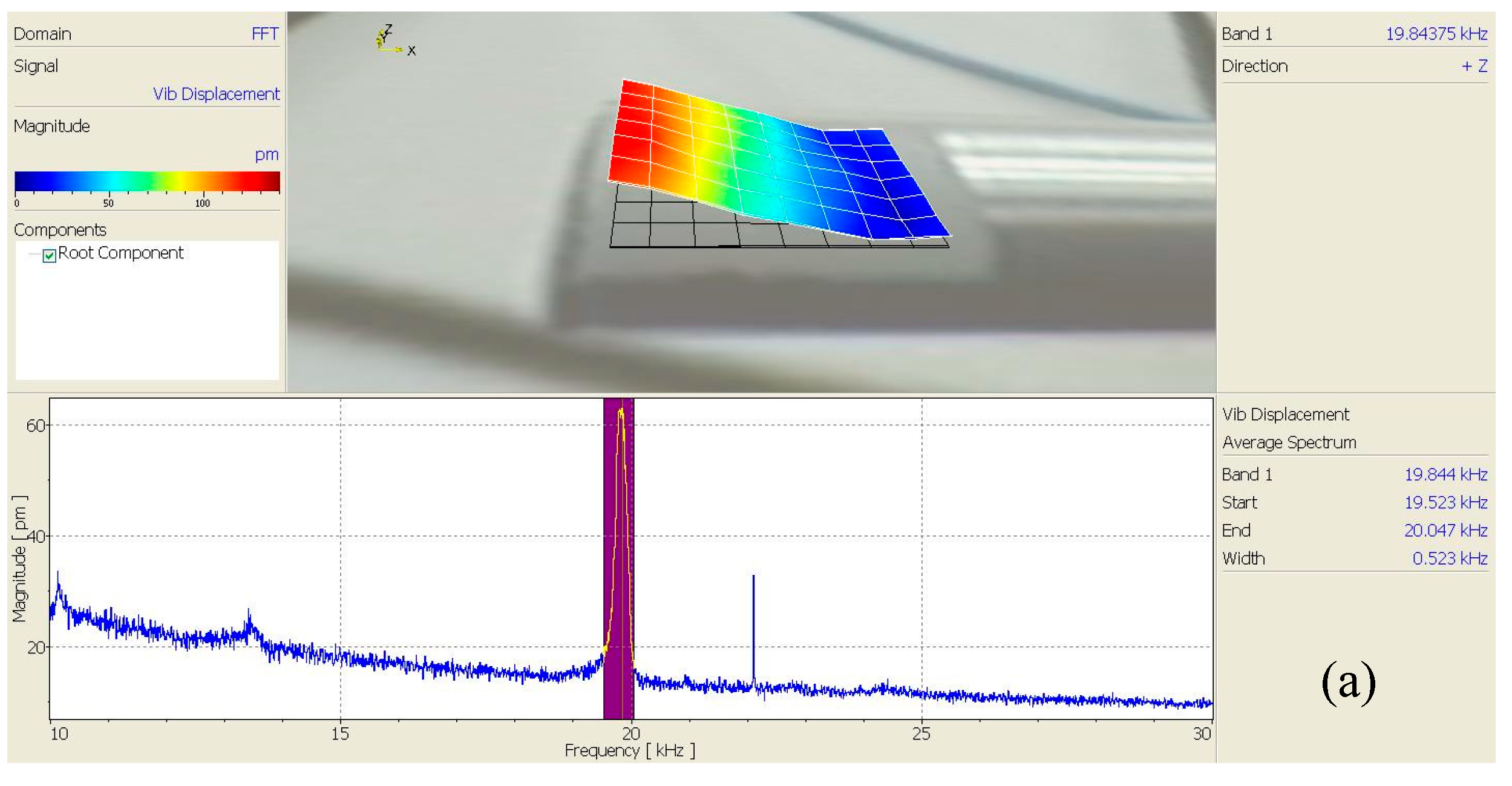 Micromachines 16 00808 g014a
