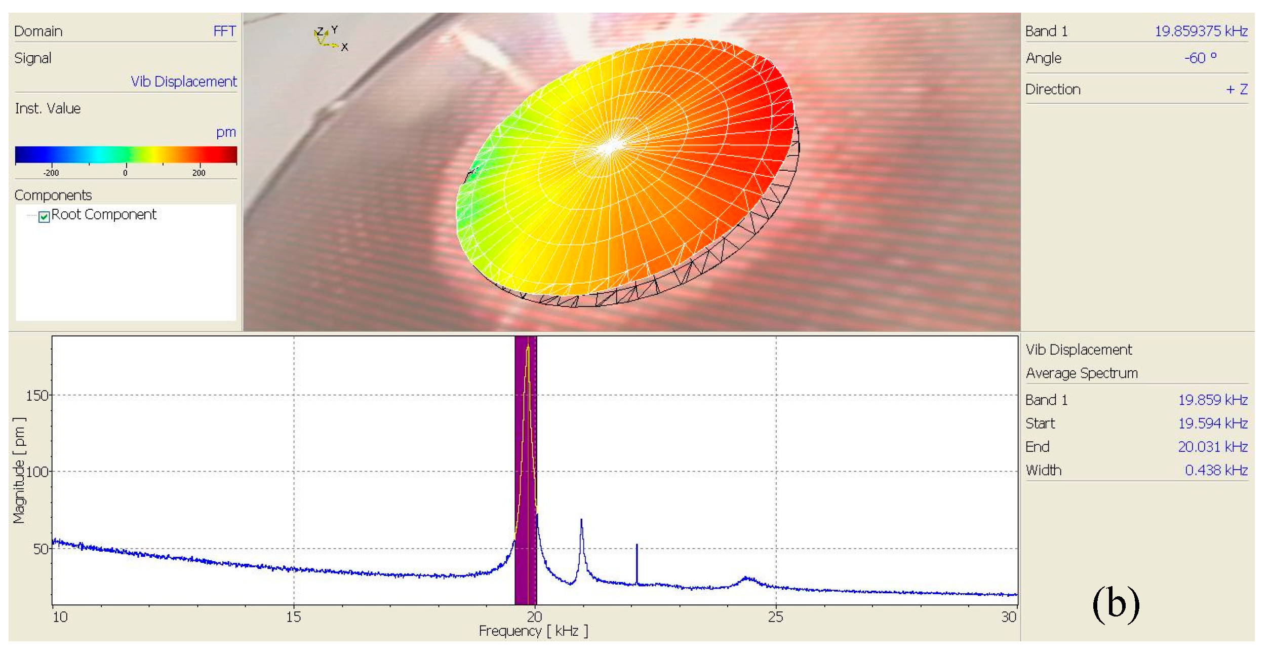 Micromachines 16 00808 g014b