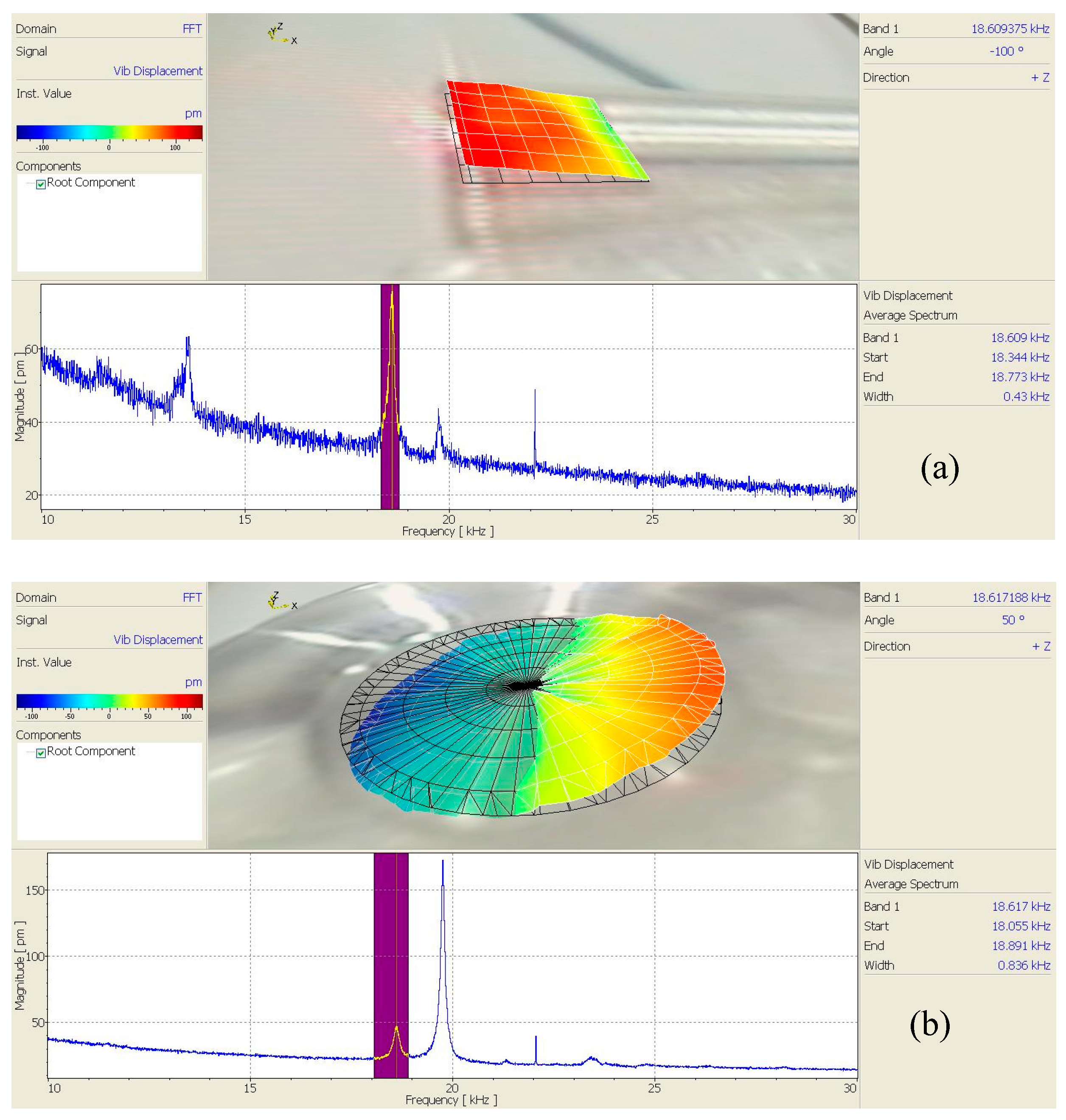 Micromachines 16 00808 g015