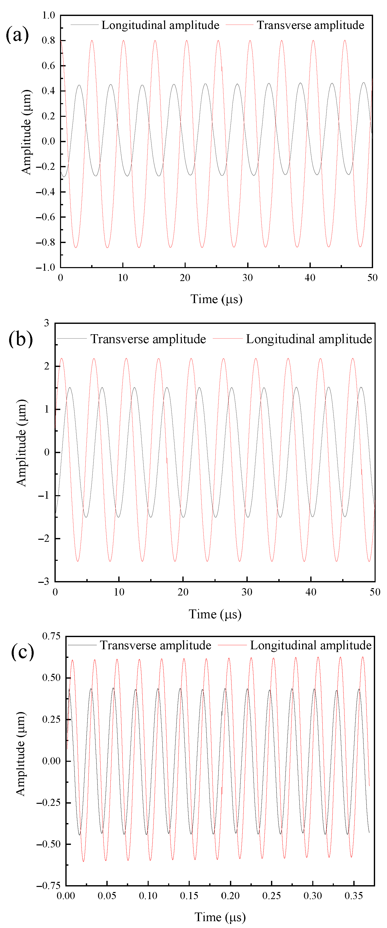 Micromachines 16 00808 g018