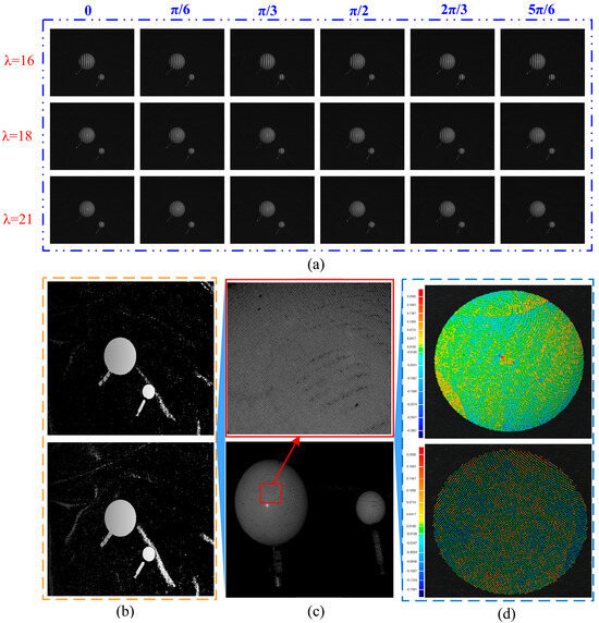 Micromachines 16 00809 g0a1